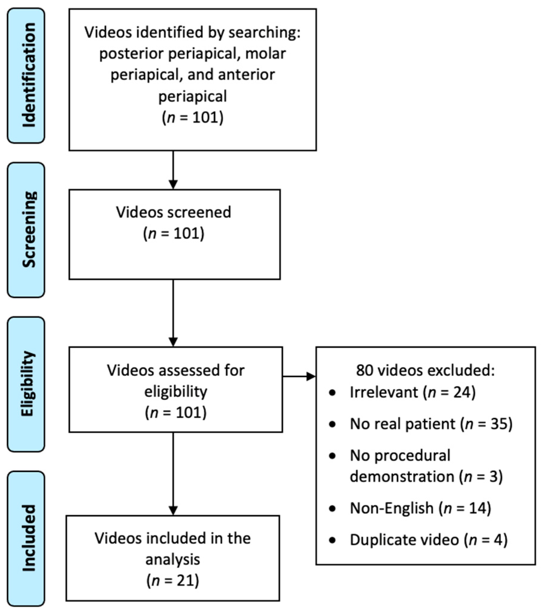 Applsci 12 09602 g001 550