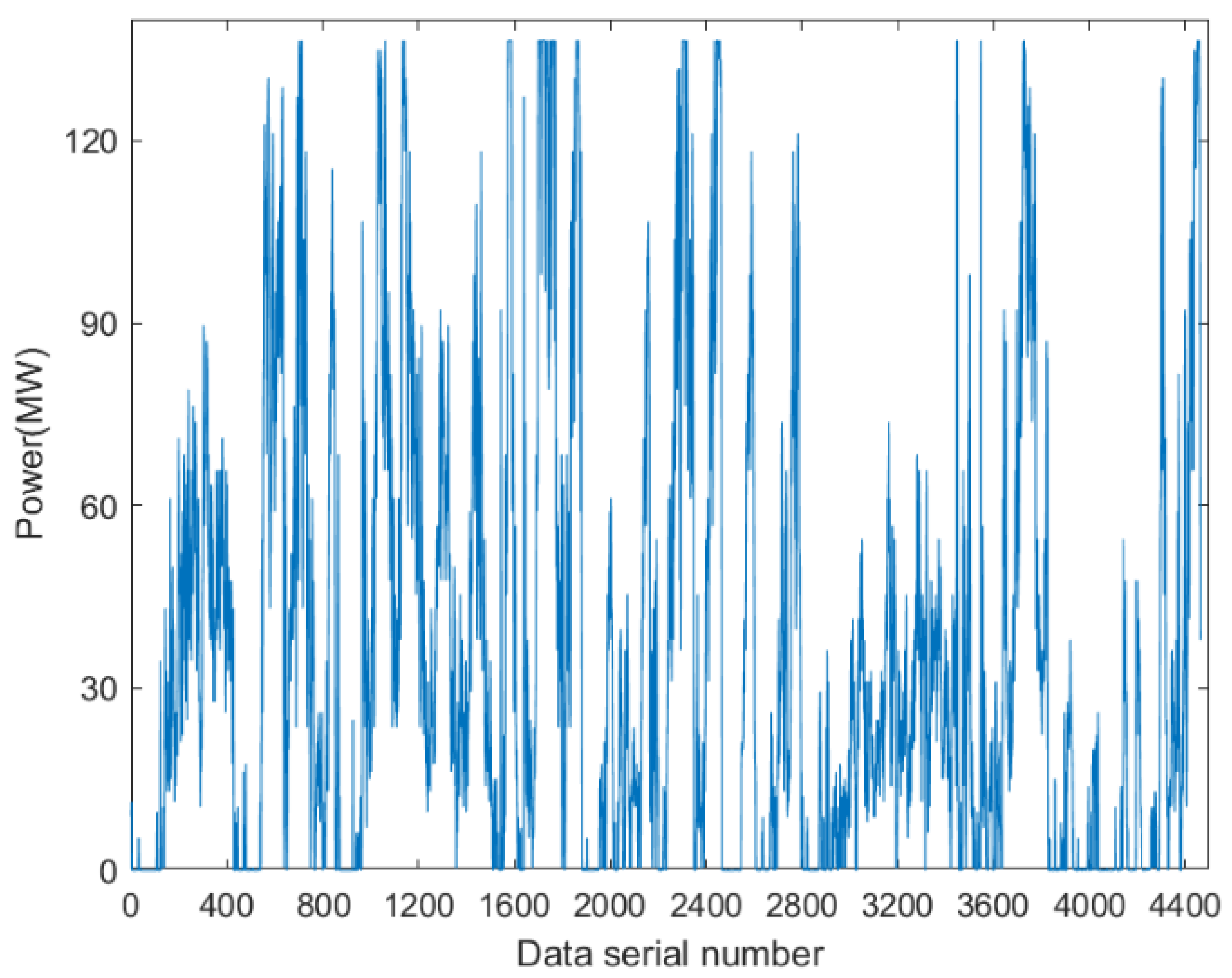 Applsci 12 09603 g004 550