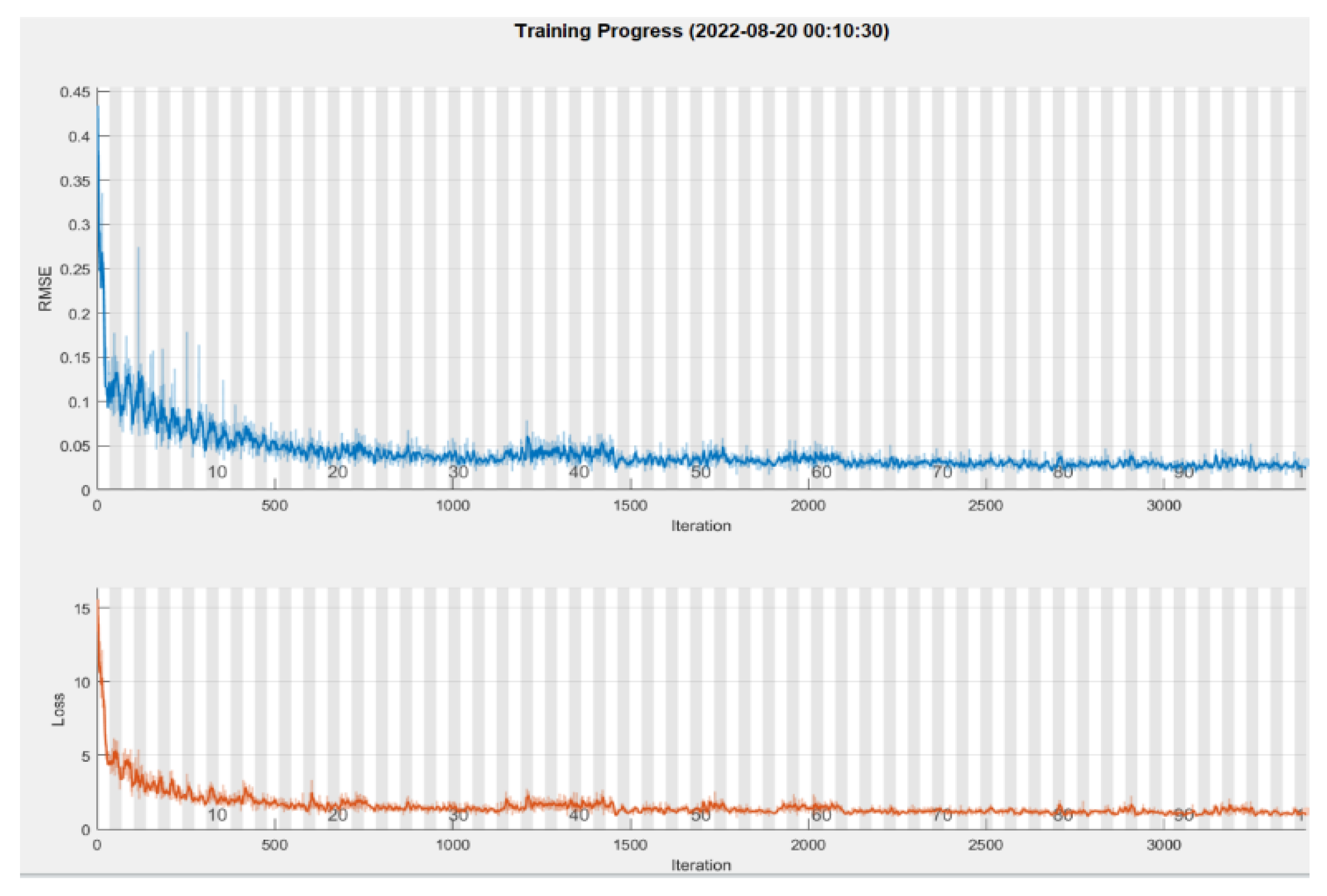 Applsci 12 09603 g005 550