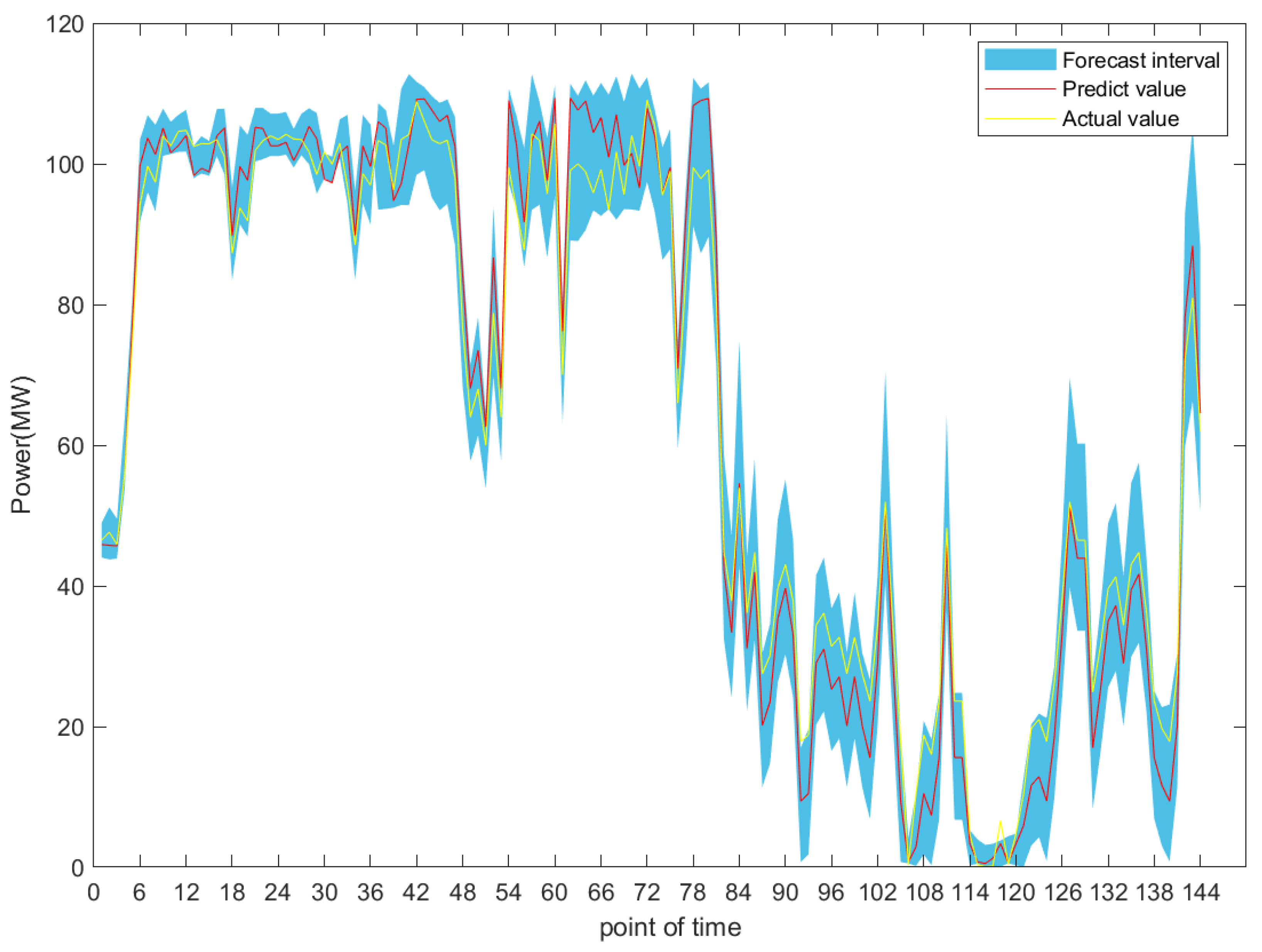 Applsci 12 09603 g006 550
