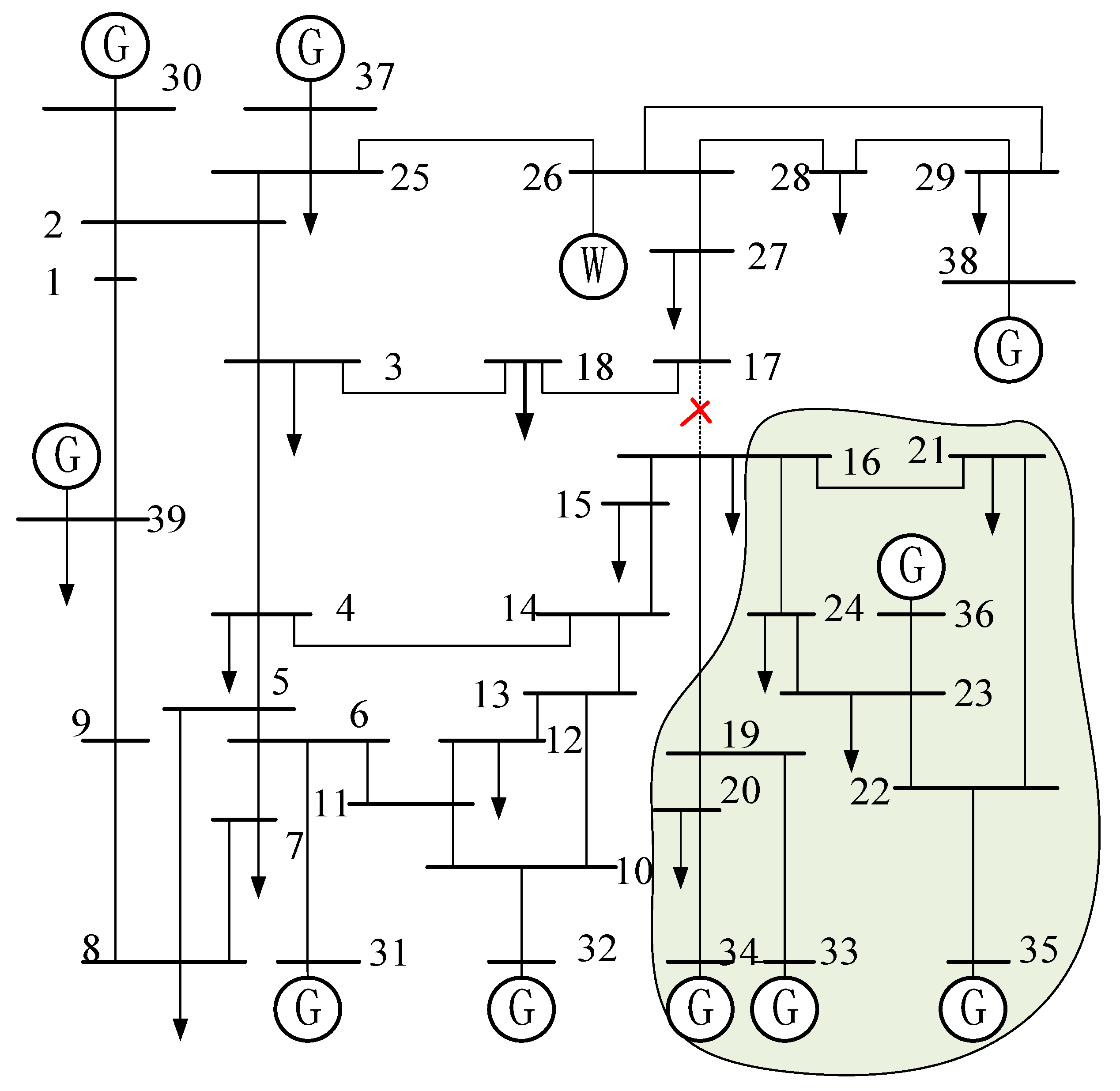 Applsci 12 09603 g009 550