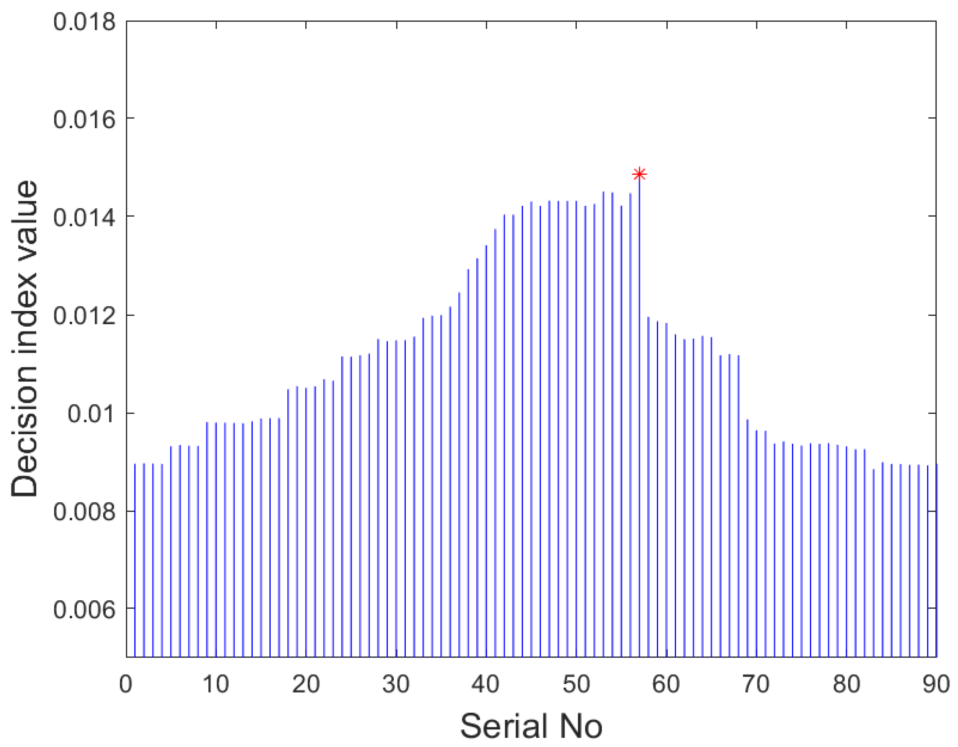 Applsci 12 09603 g011 550