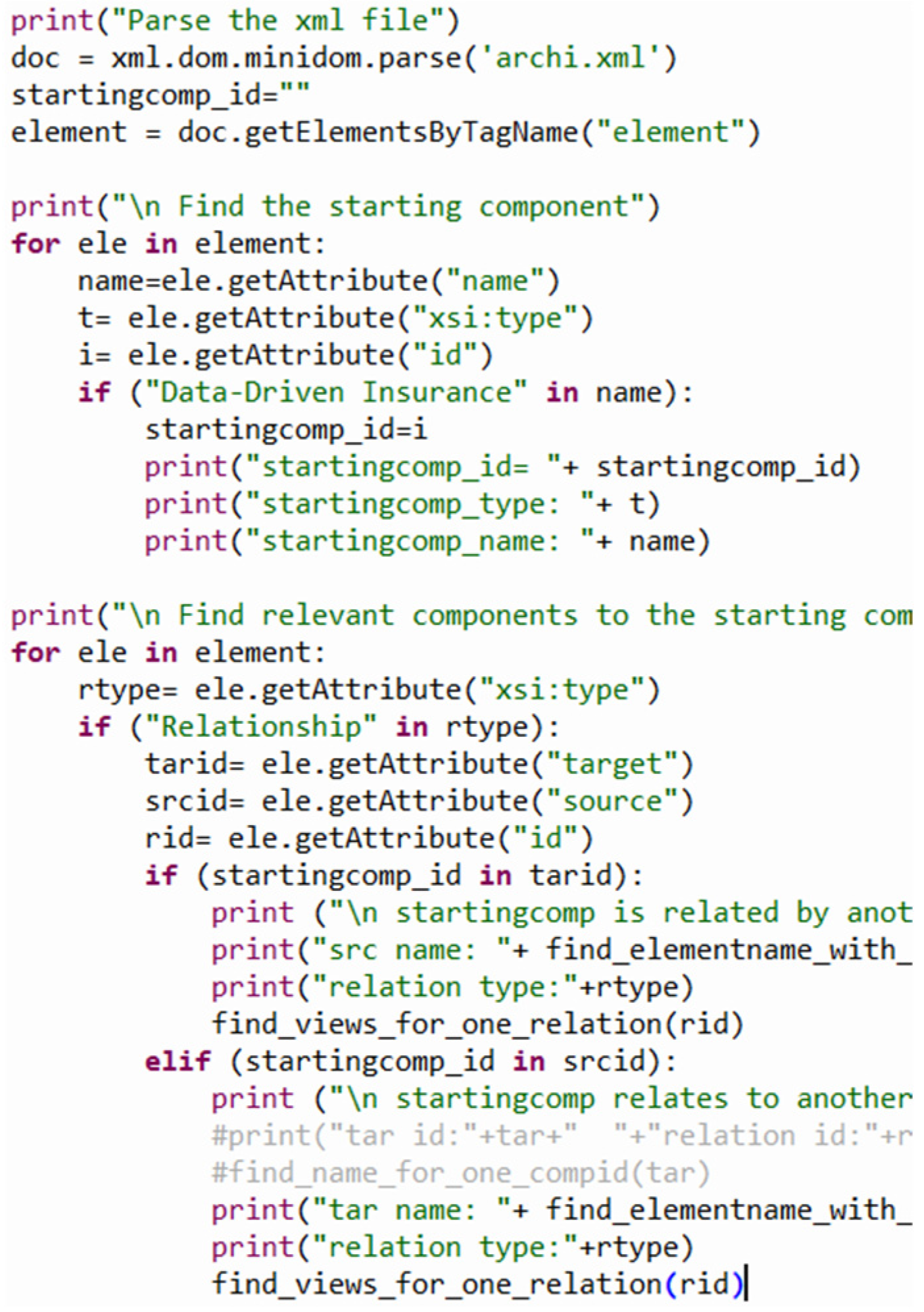 A Method for Enterprise Architecture Model Slicing