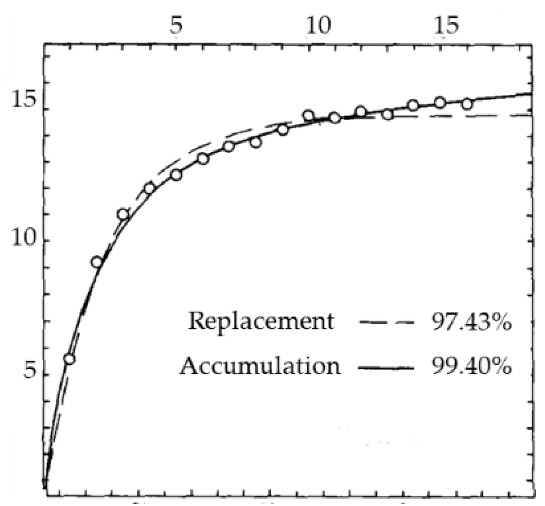 Applsci 12 09608 g005