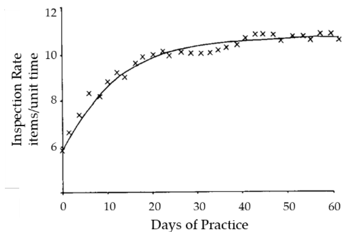 Applsci 12 09608 g007