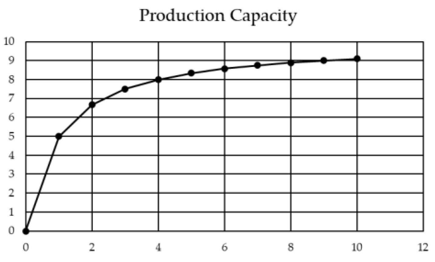Applsci 12 09608 g008