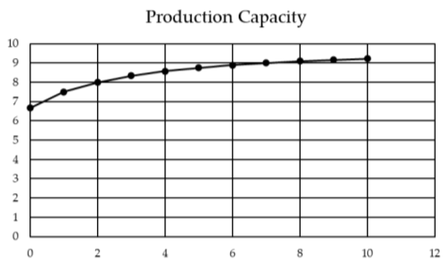 Applsci 12 09608 g009
