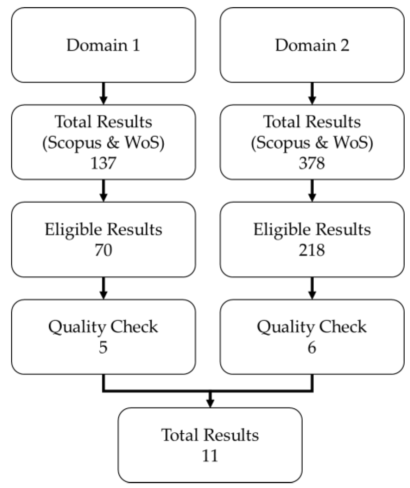 Applsci 12 09608 g010