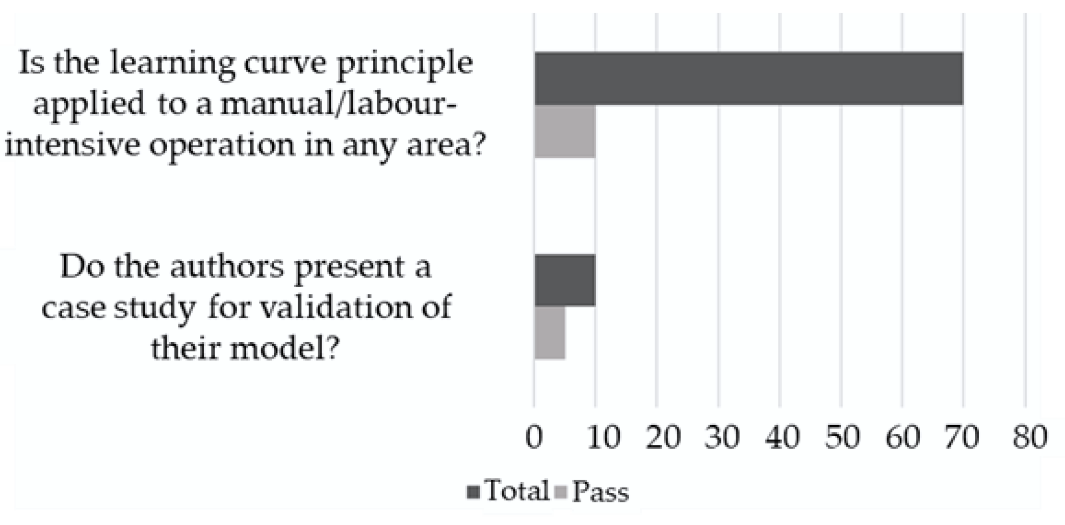 Applsci 12 09608 g011