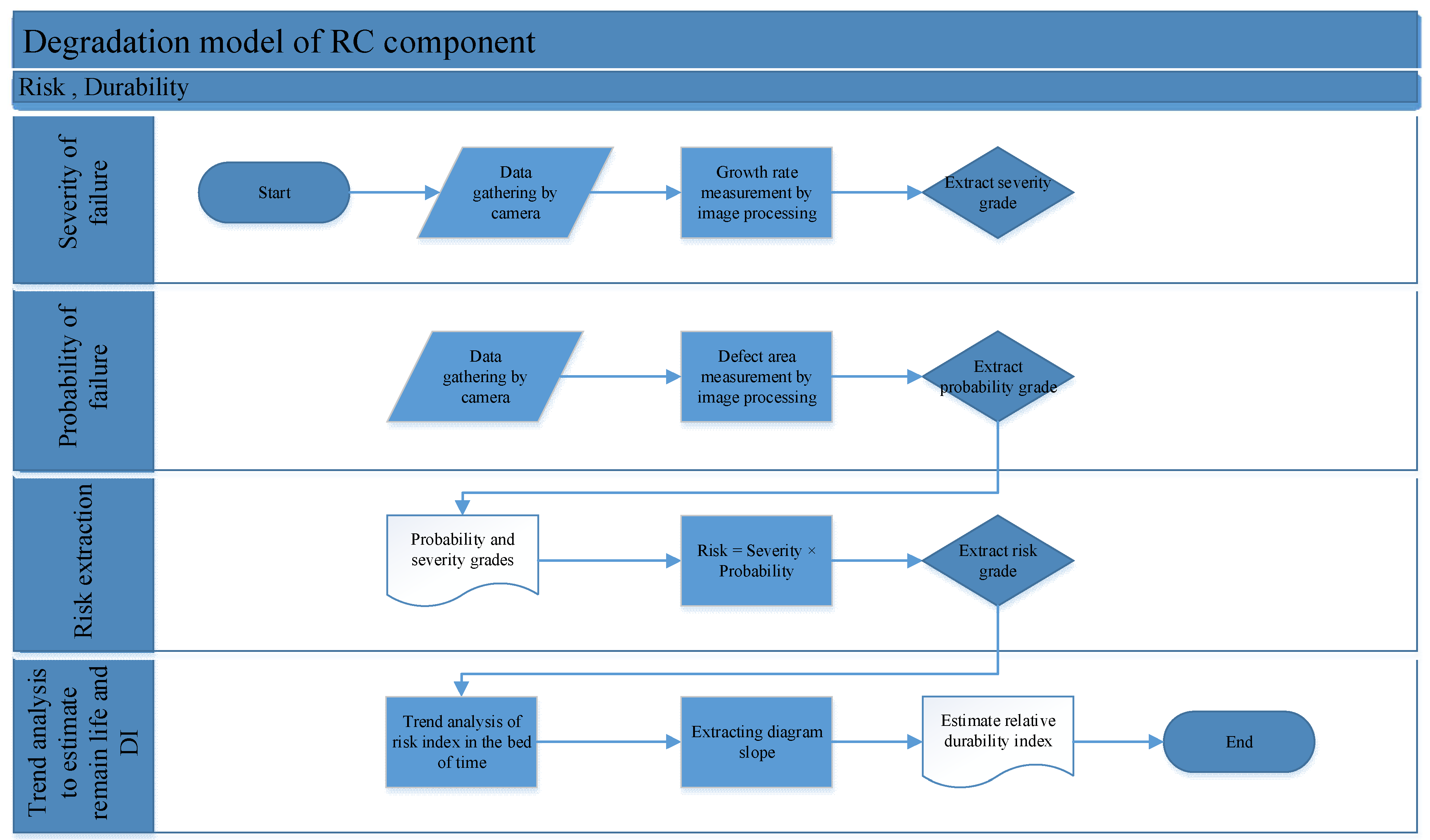 Applsci 12 09609 g002 Applsci 12 09609 g002