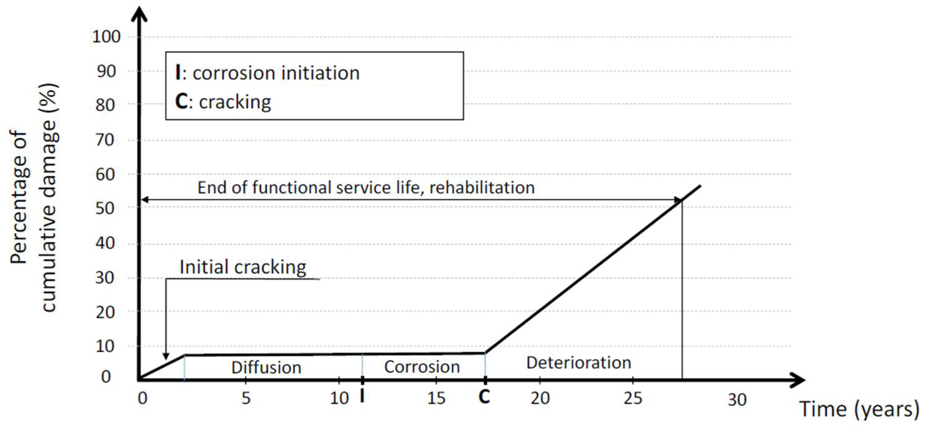 Applsci 12 09609 g006 Applsci 12 09609 g006