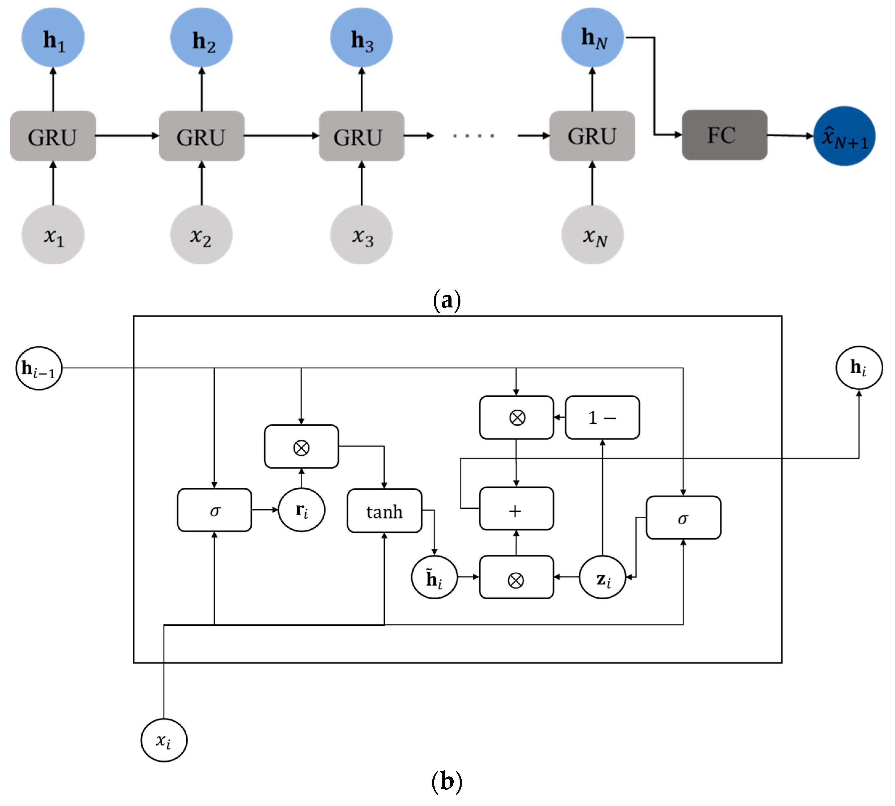 Applsci 12 09610 g001 550