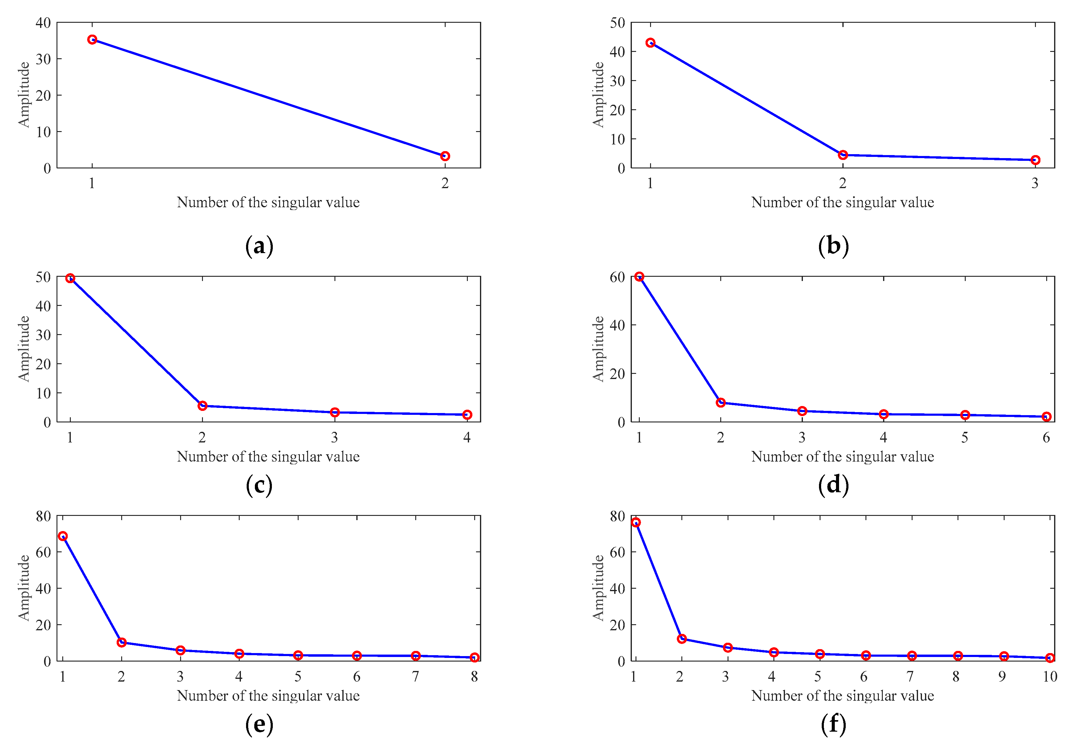 Applsci 12 09610 g006 550