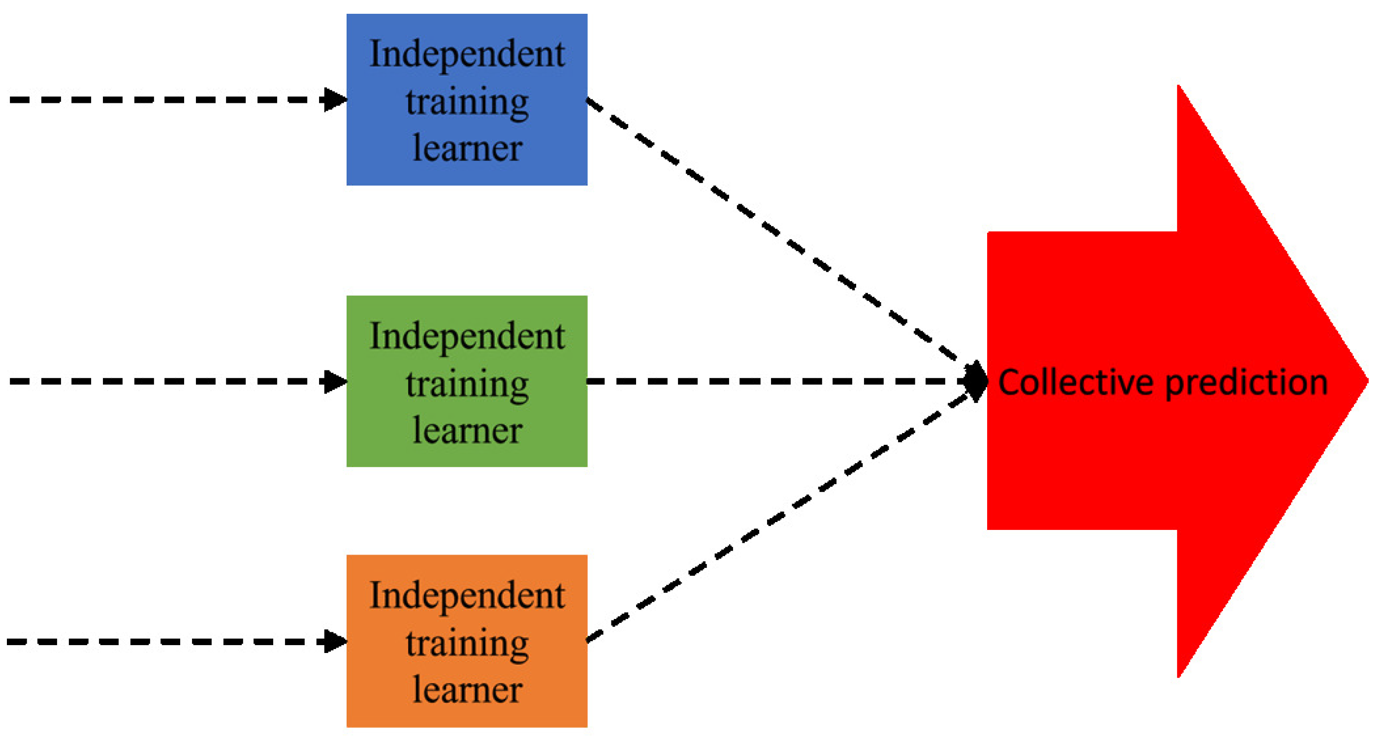 Applsci 12 09614 g001 550