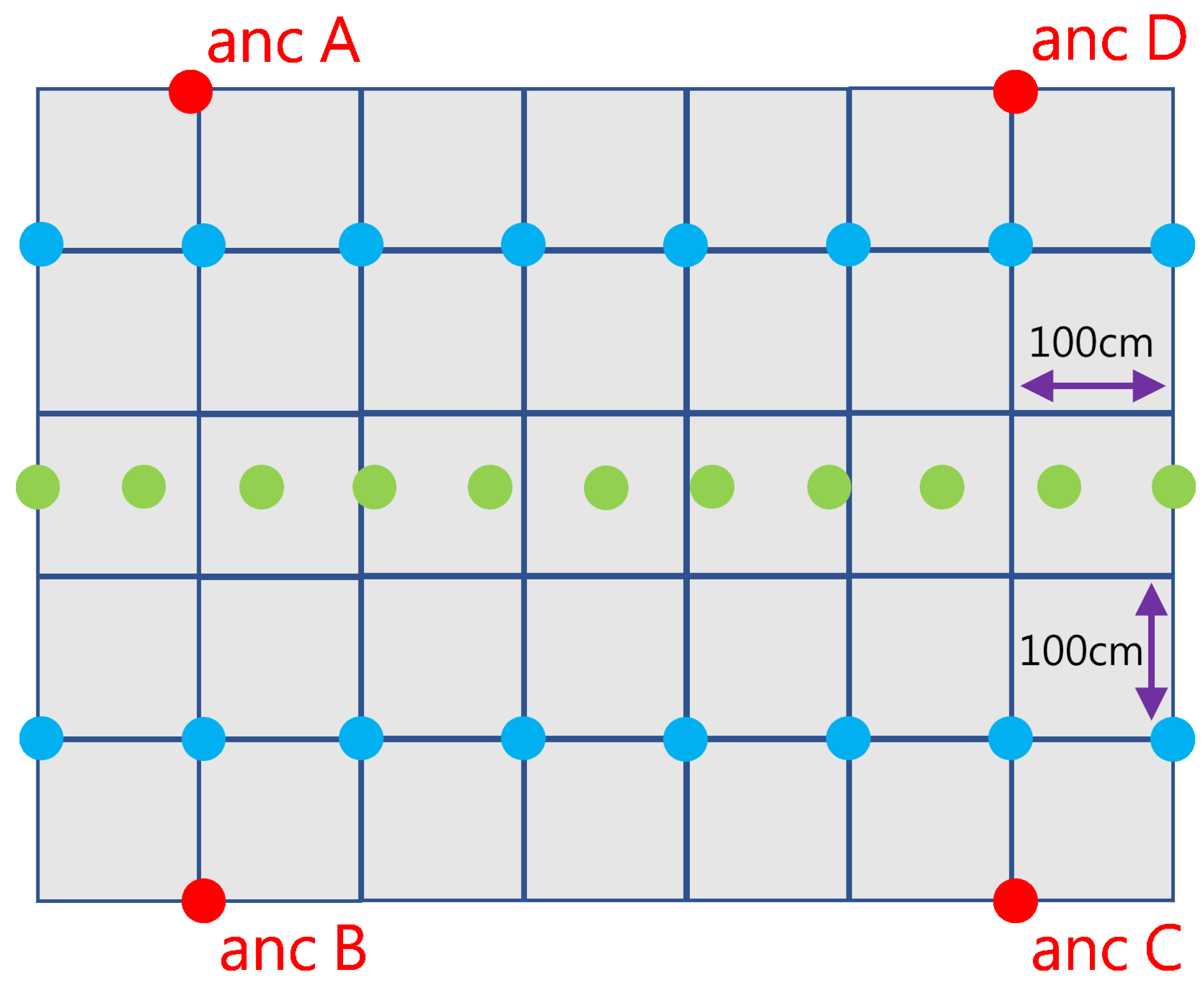 Applsci 12 09614 g006 550