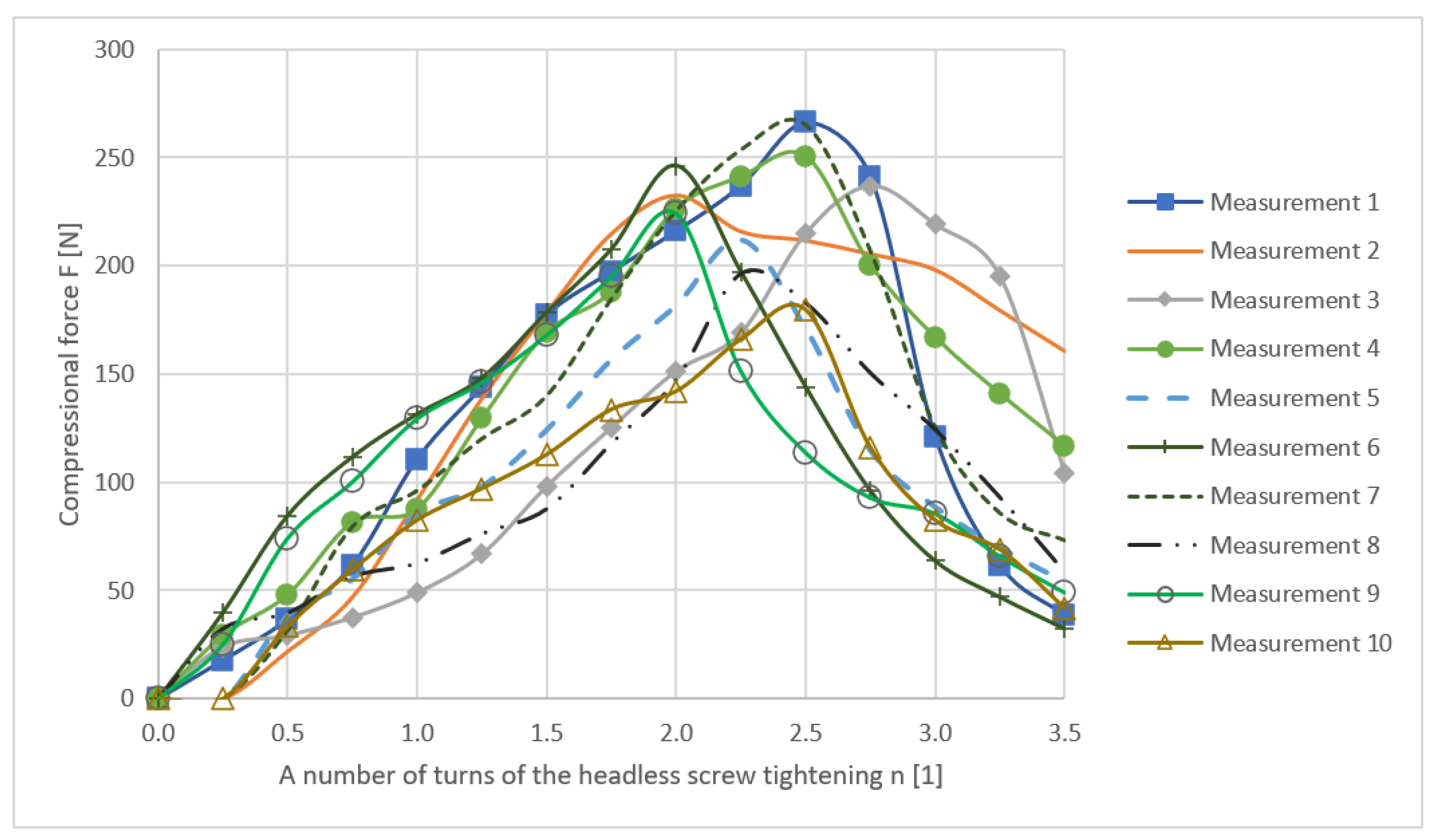 Applsci 12 09615 g013
