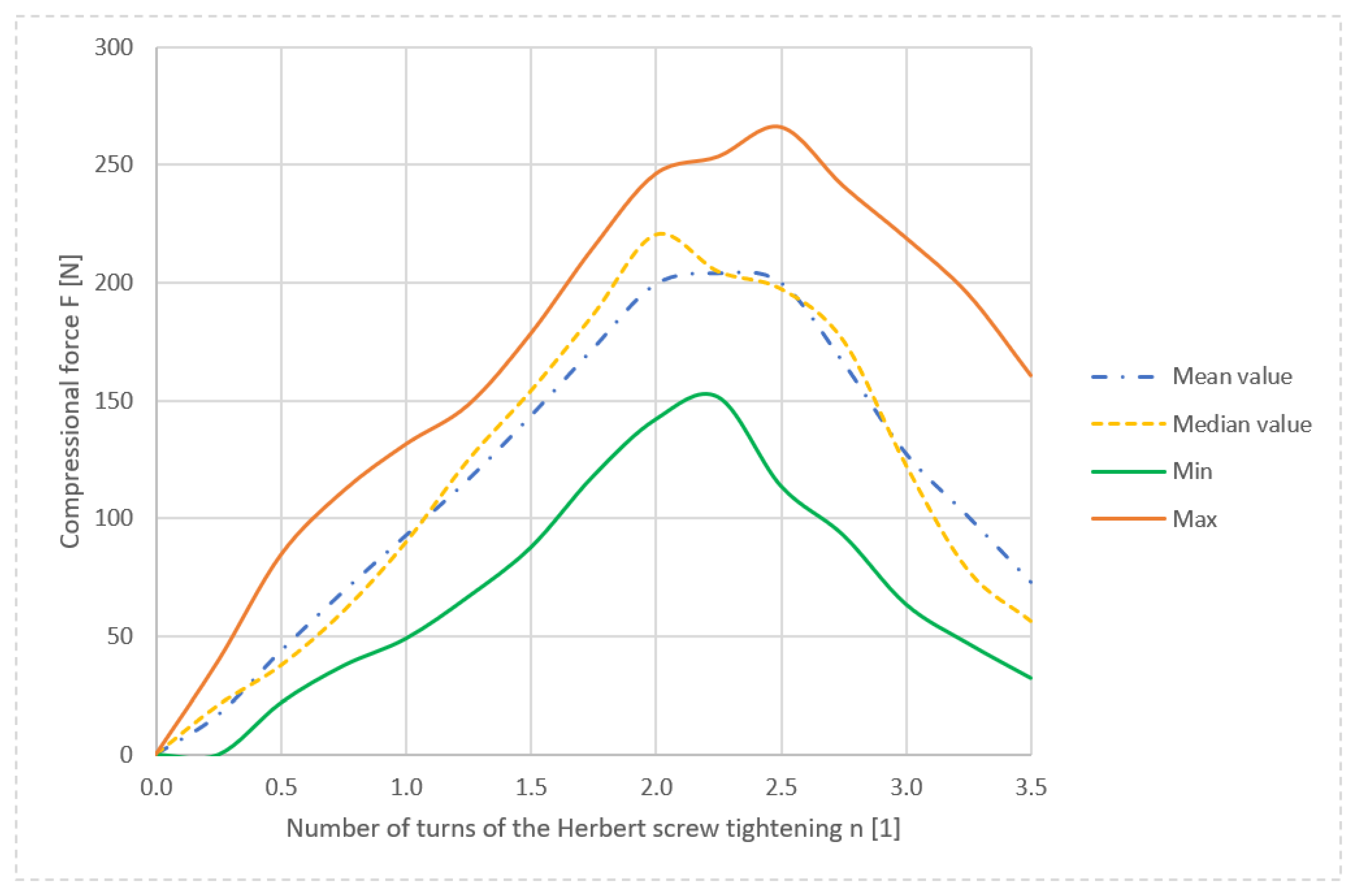 Applsci 12 09615 g014