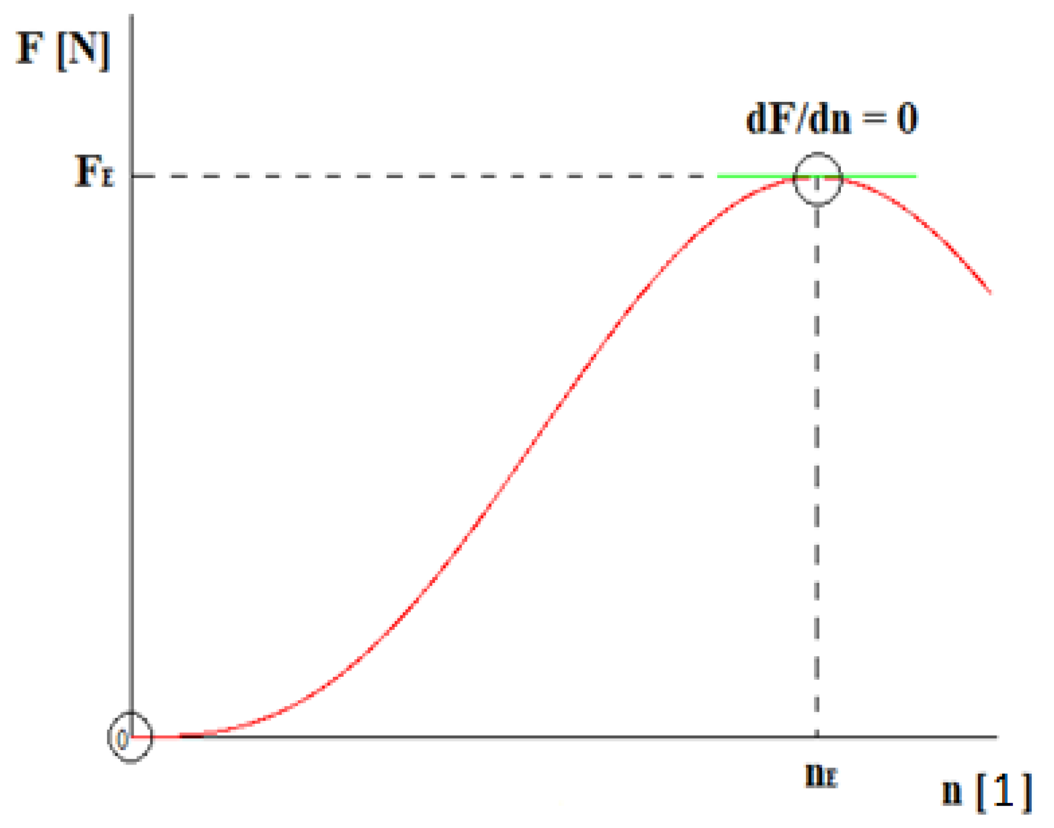 Applsci 12 09615 g015