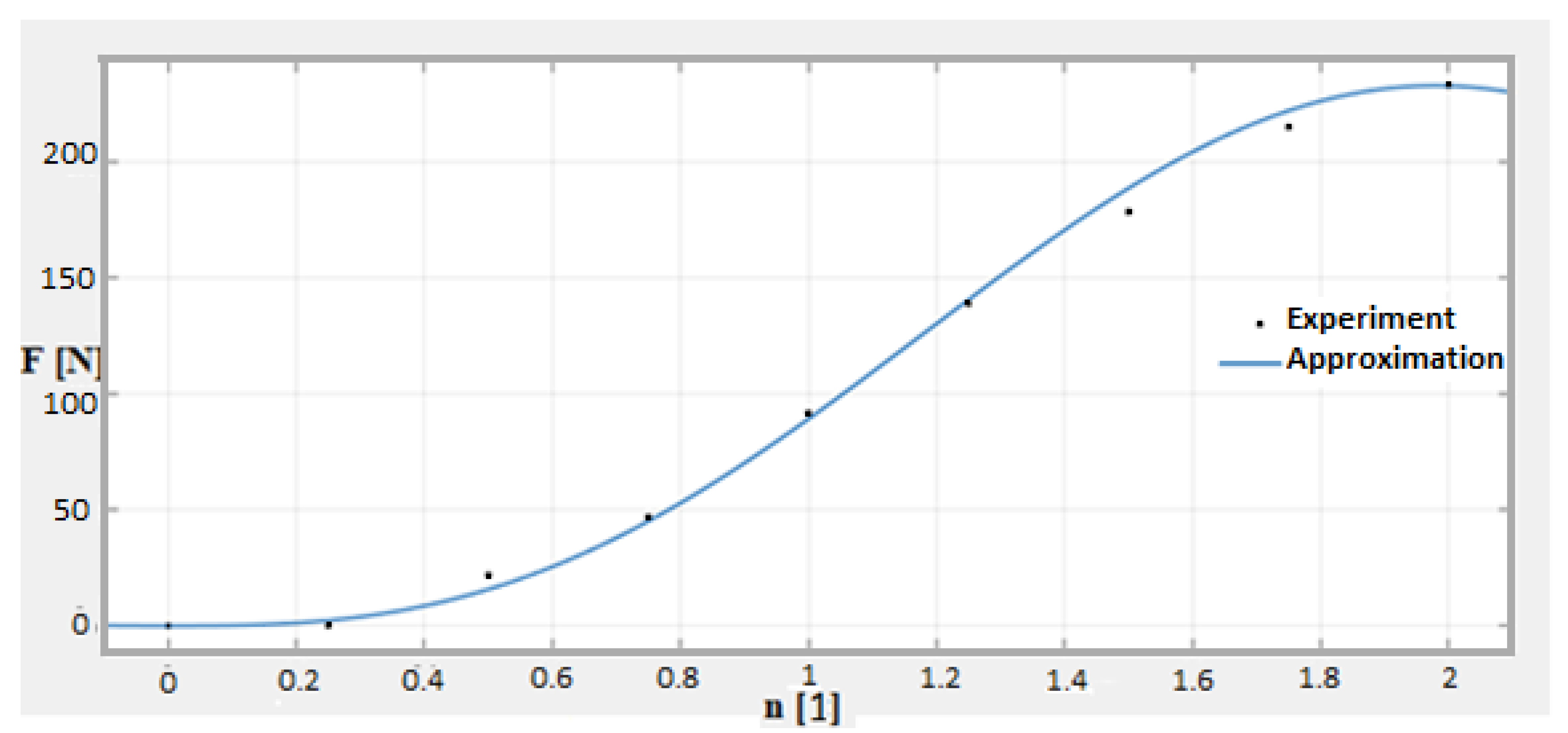 Applsci 12 09615 g016