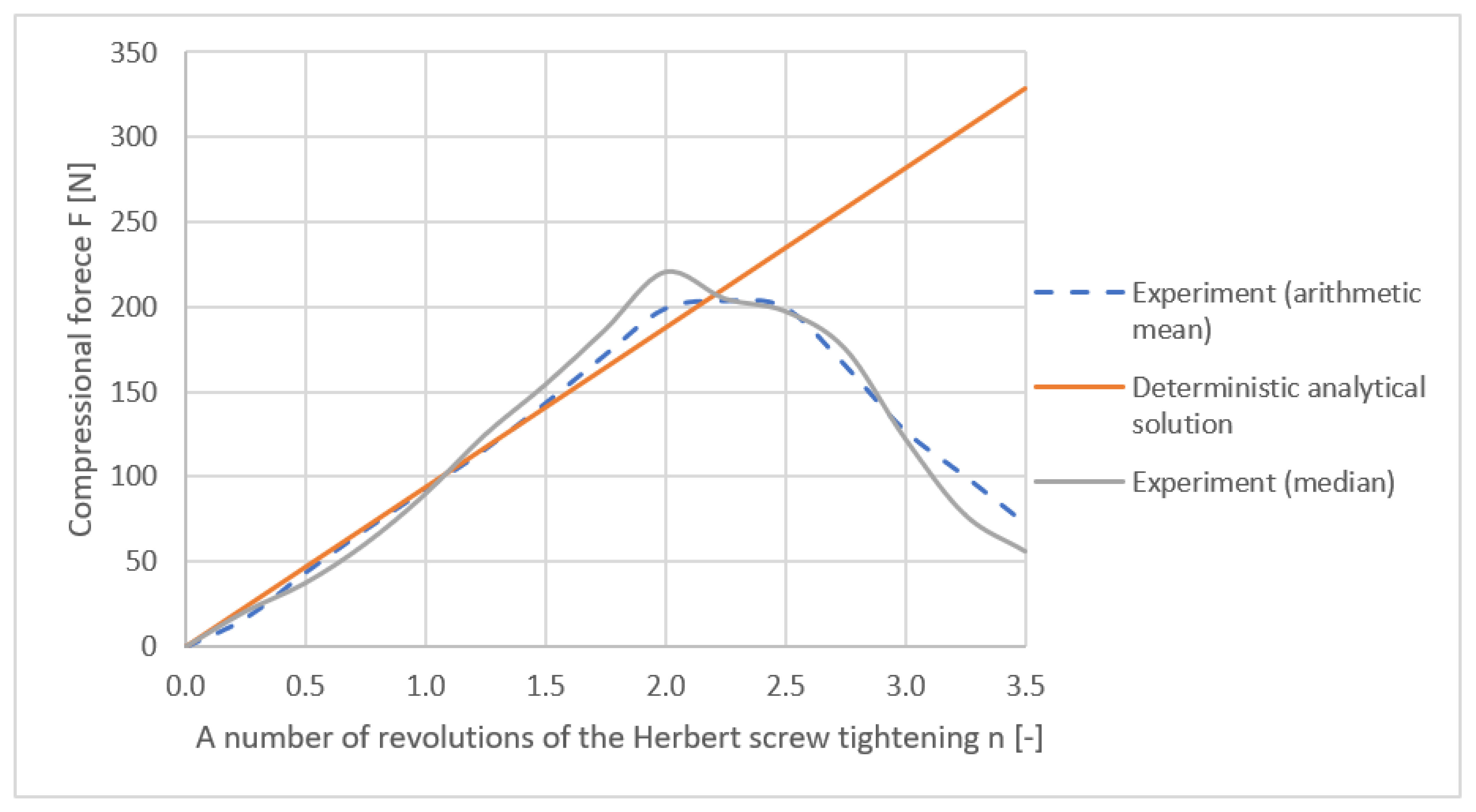 Applsci 12 09615 g017