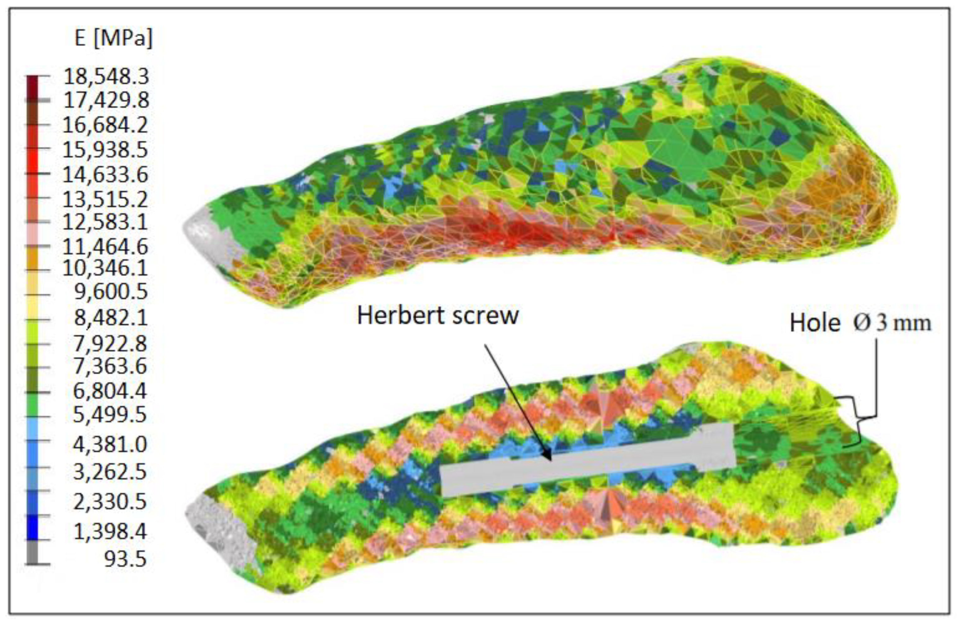 Applsci 12 09615 g018