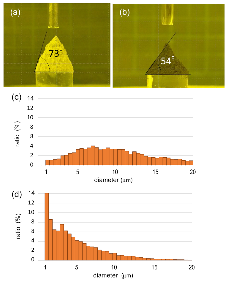 Applsci 12 09616 g001