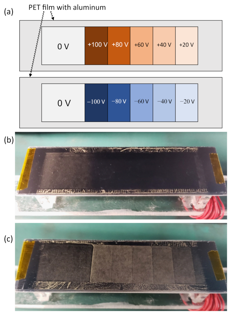 Applsci 12 09616 g004