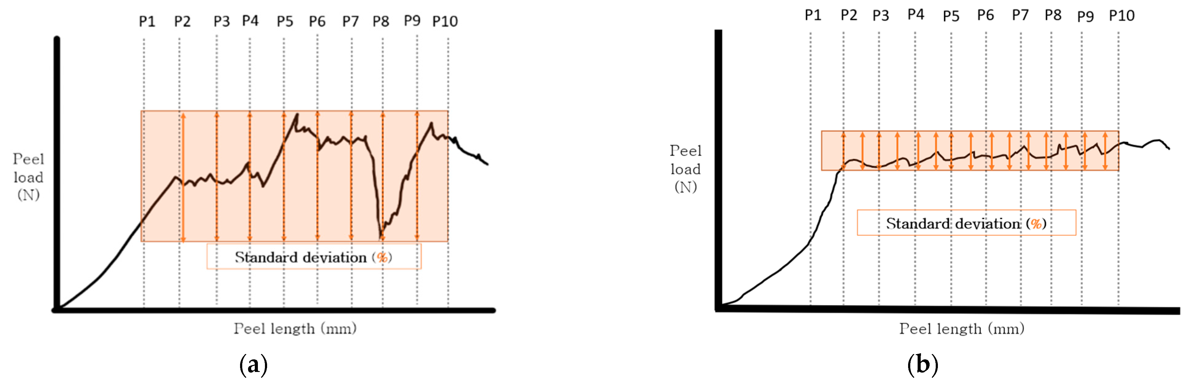 Applsci 12 09619 g009 Applsci 12 09619 g009