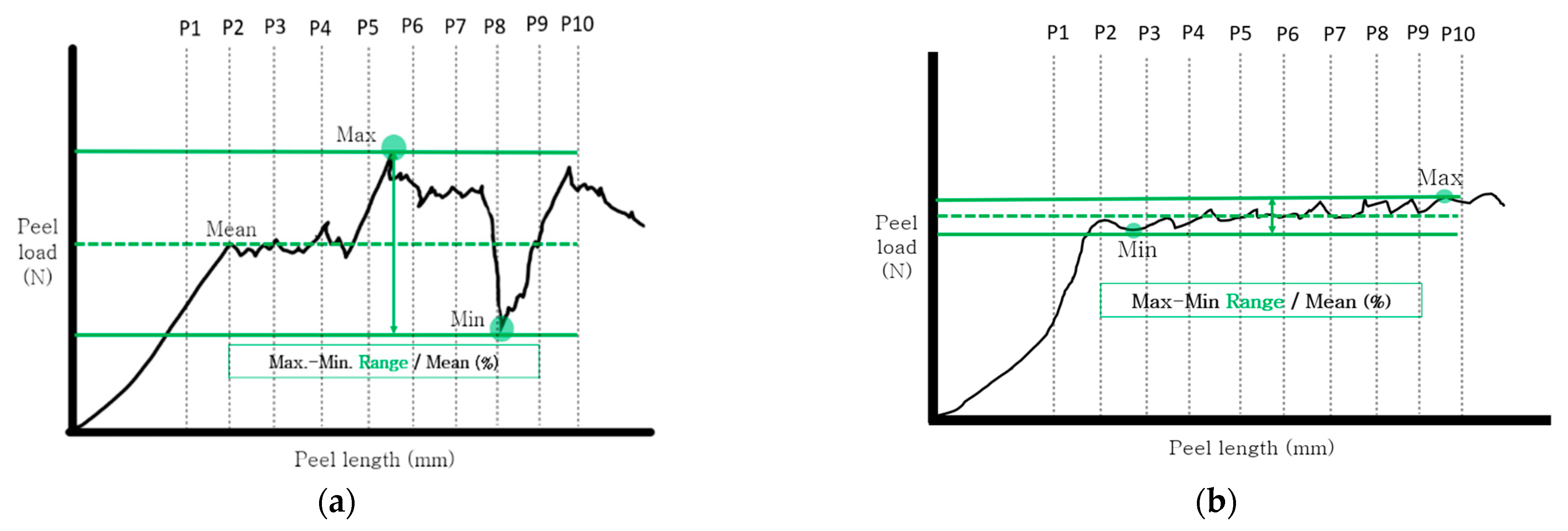 Applsci 12 09619 g011 Applsci 12 09619 g011