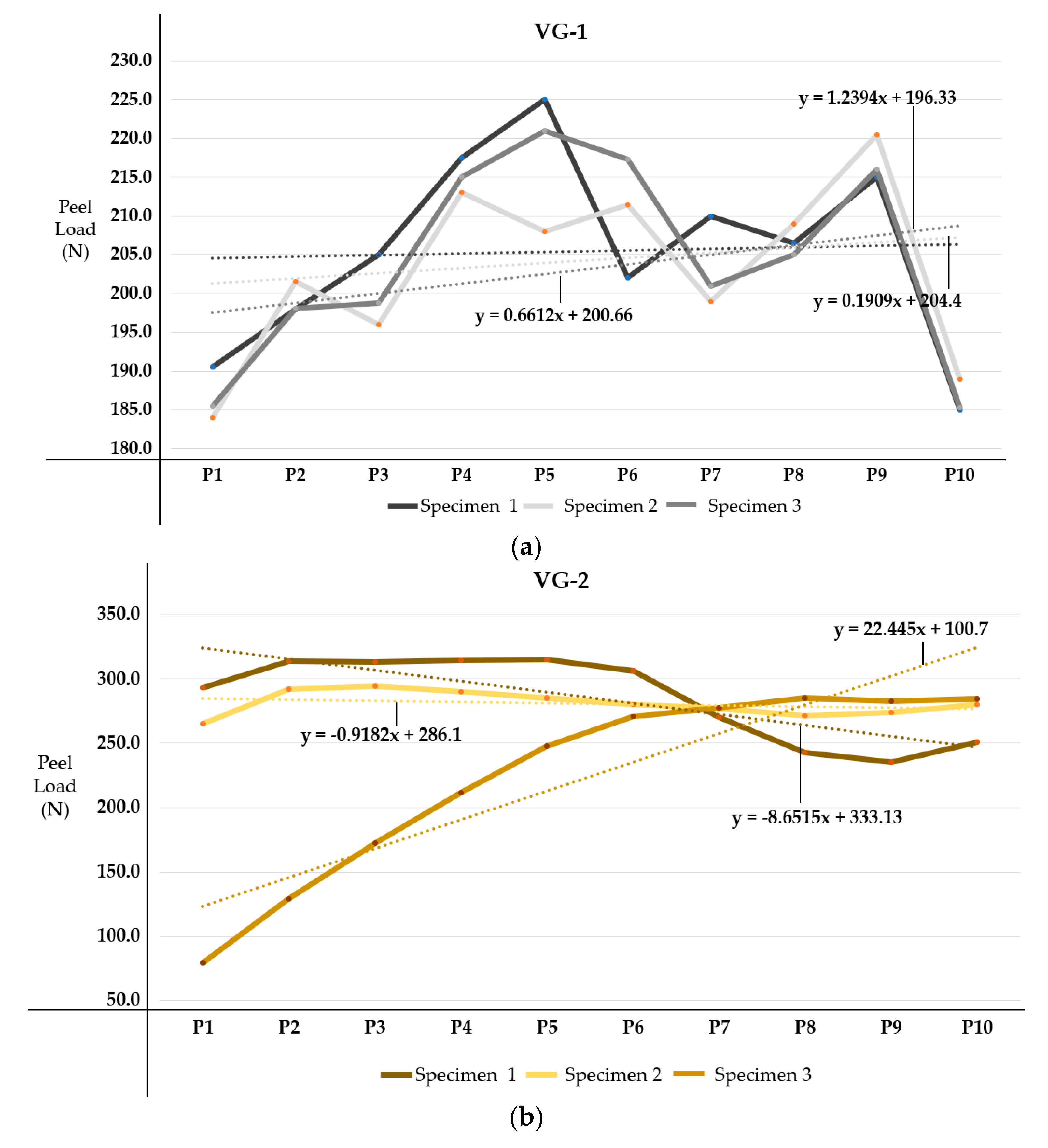 Applsci 12 09619 g012a Applsci 12 09619 g012a