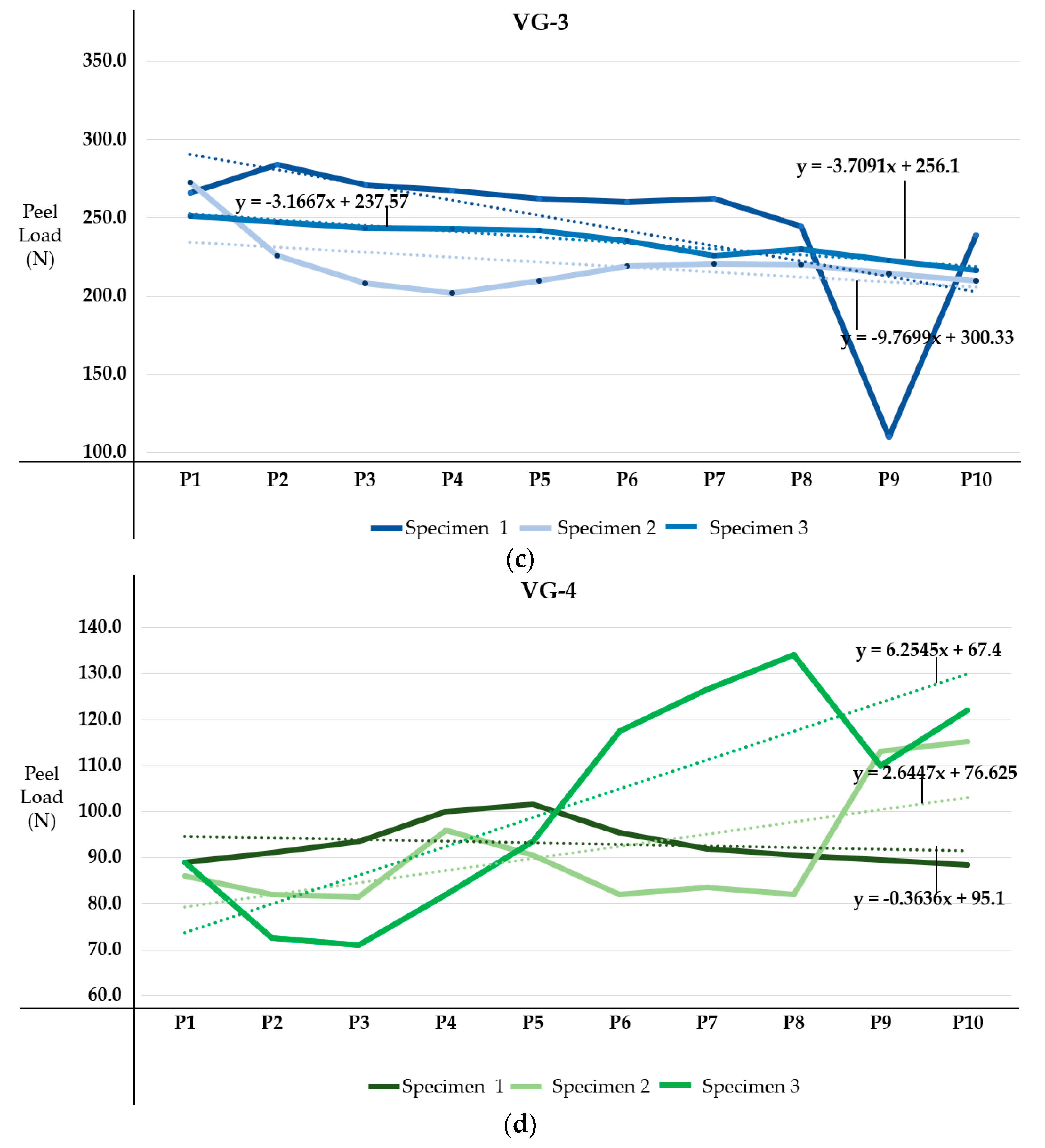 Applsci 12 09619 g012b Applsci 12 09619 g012b