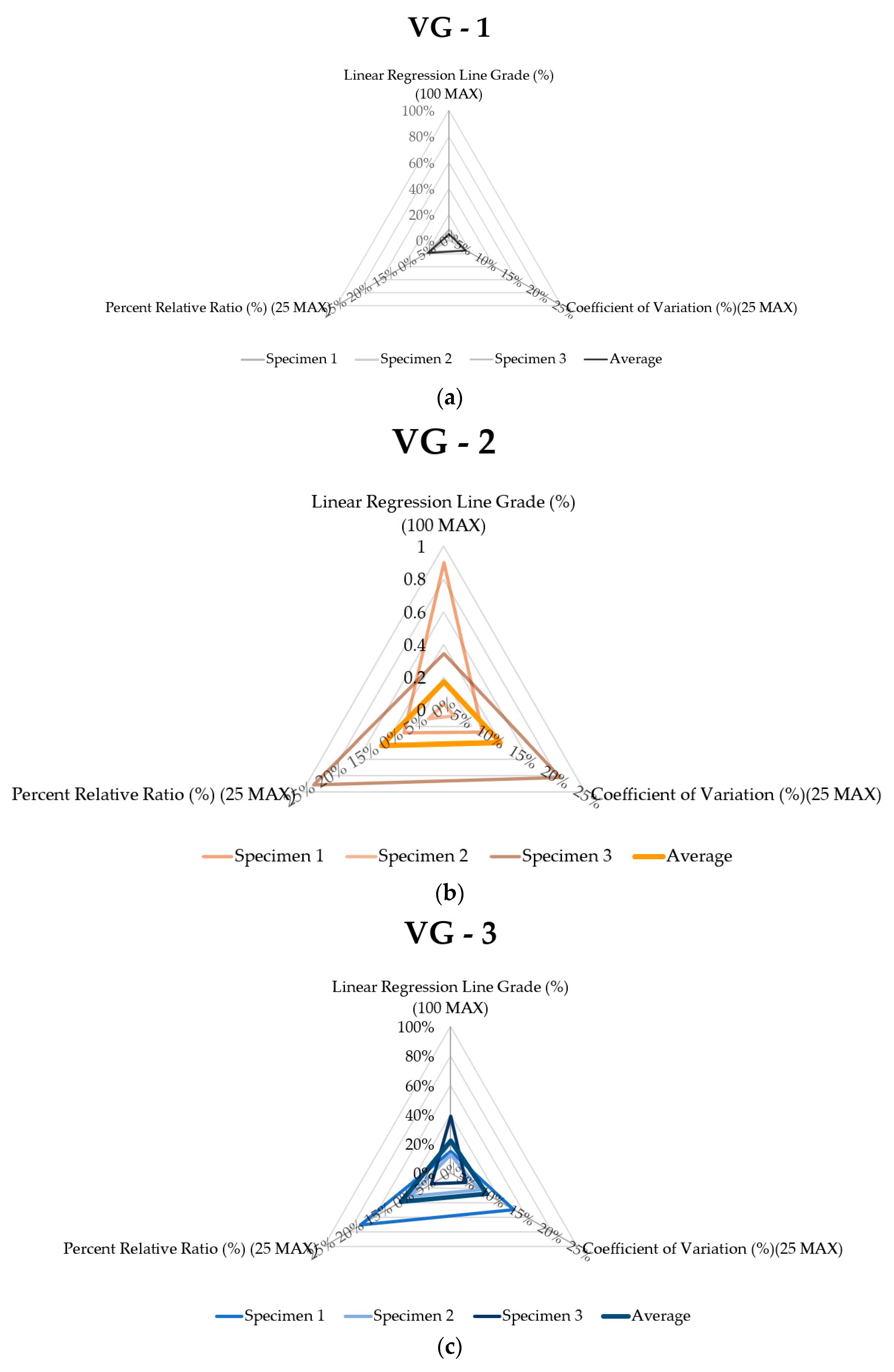 Applsci 12 09619 g013a Applsci 12 09619 g013a