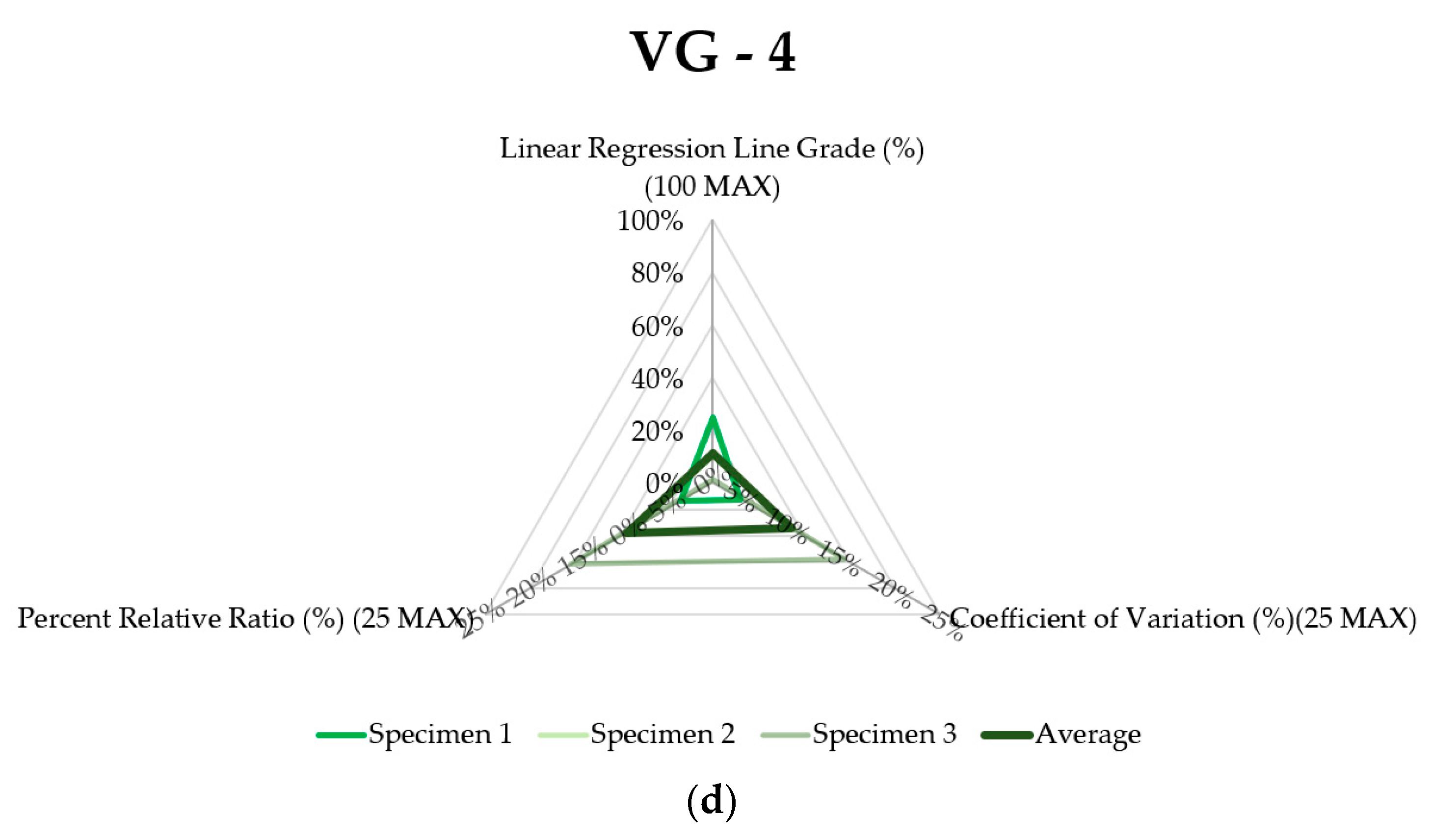 Applsci 12 09619 g013b Applsci 12 09619 g013b
