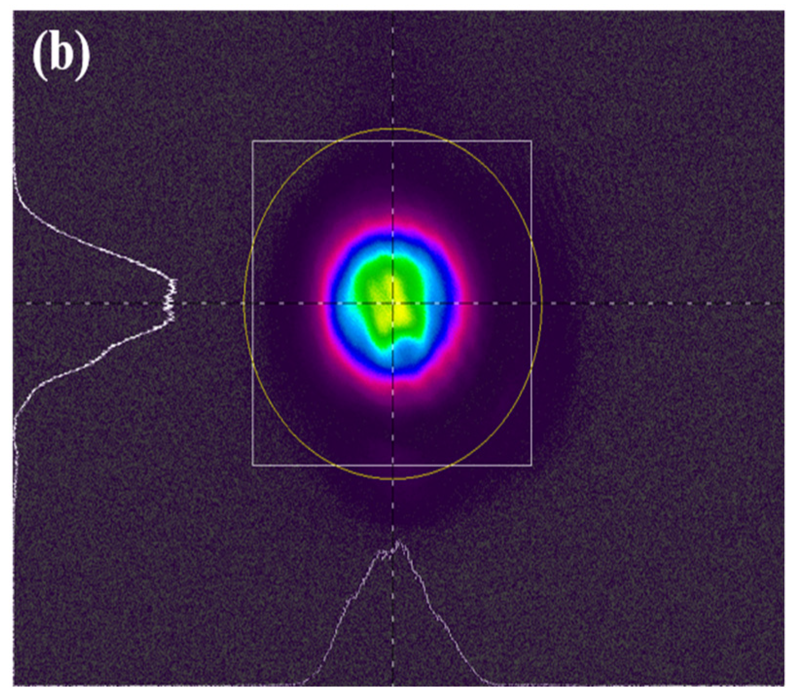 Compact 15 mJ Fiber–Solid Hybrid Hundred-Picosecond Laser