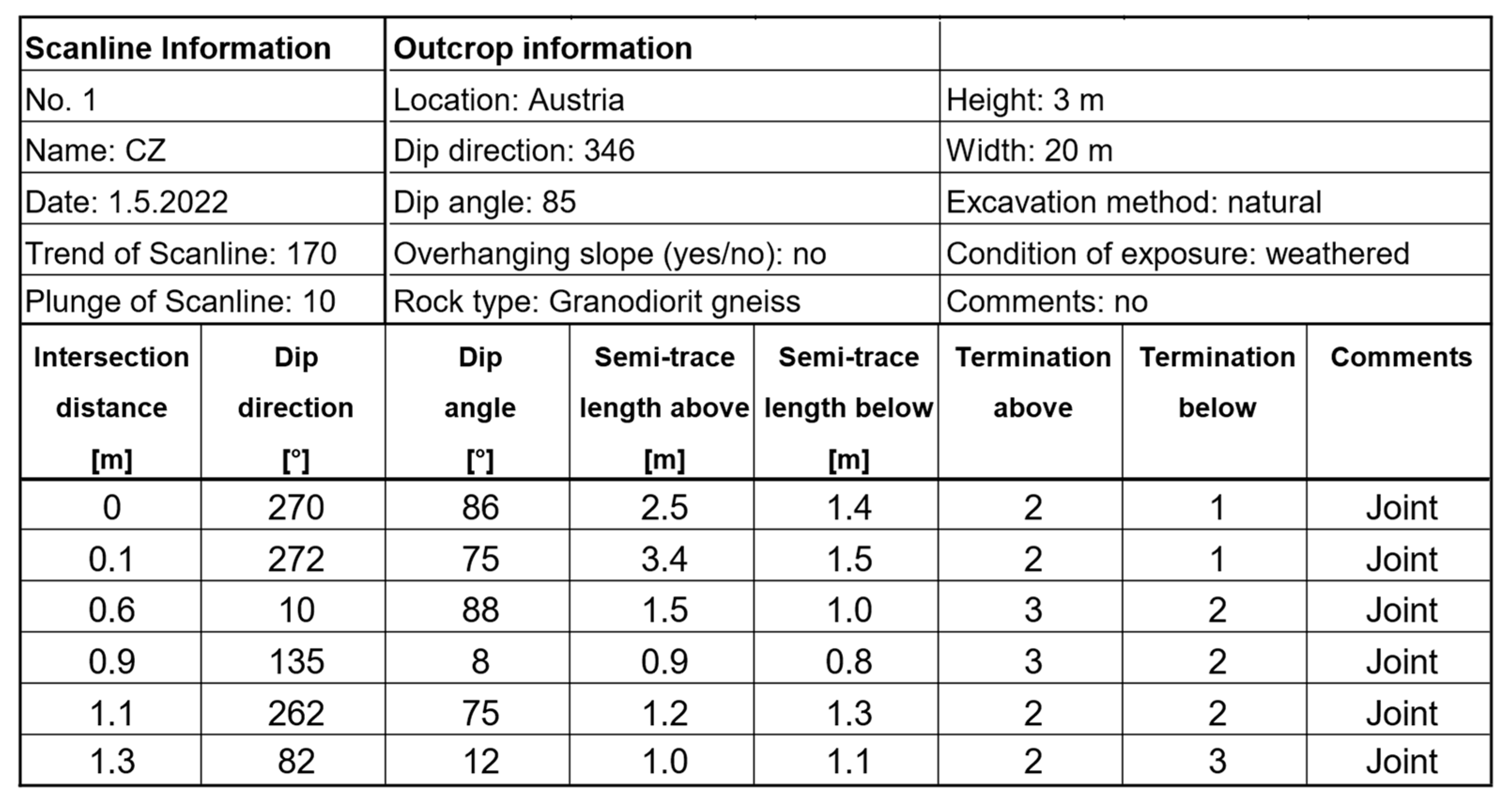 Applsci 12 09622 g001 550