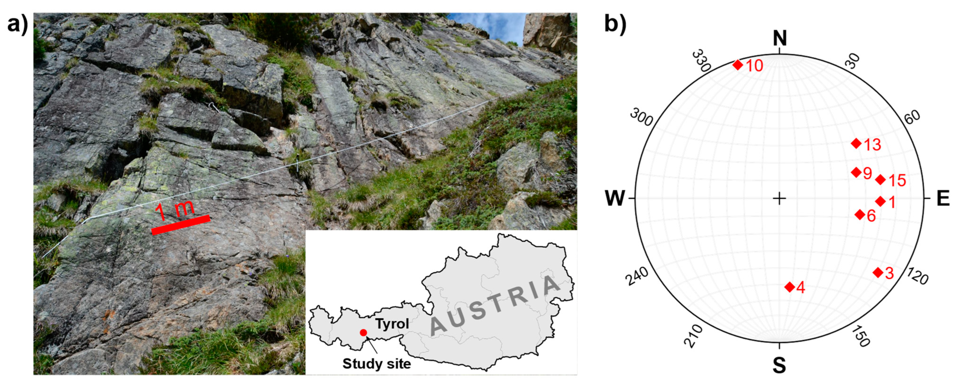 Applsci 12 09622 g003 550