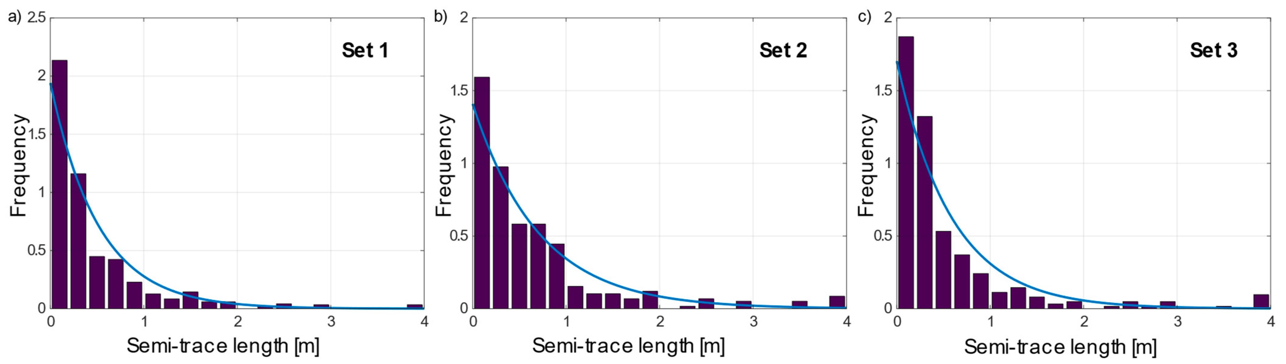 Applsci 12 09622 g006 550