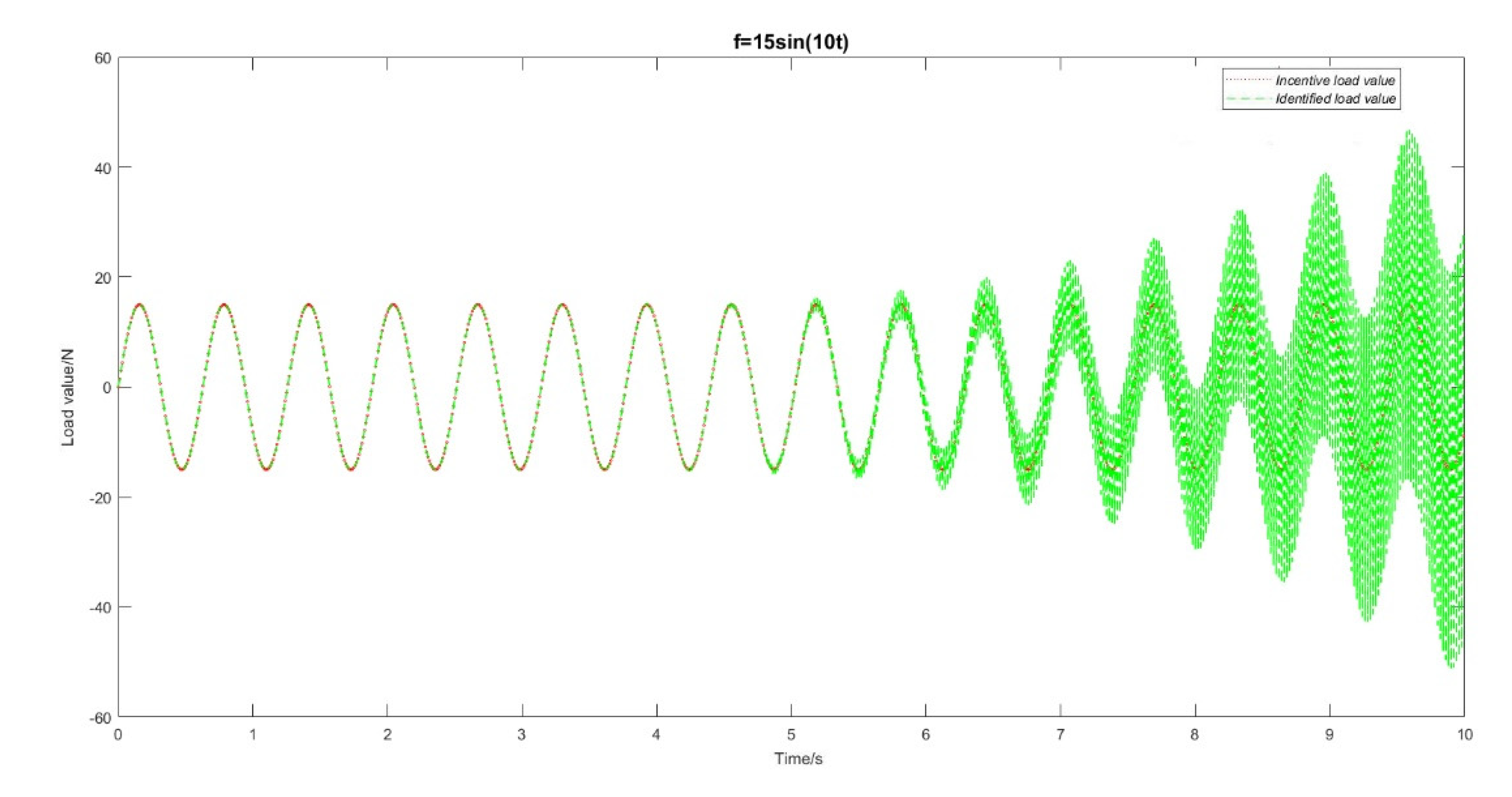 Applsci 12 09623 g006