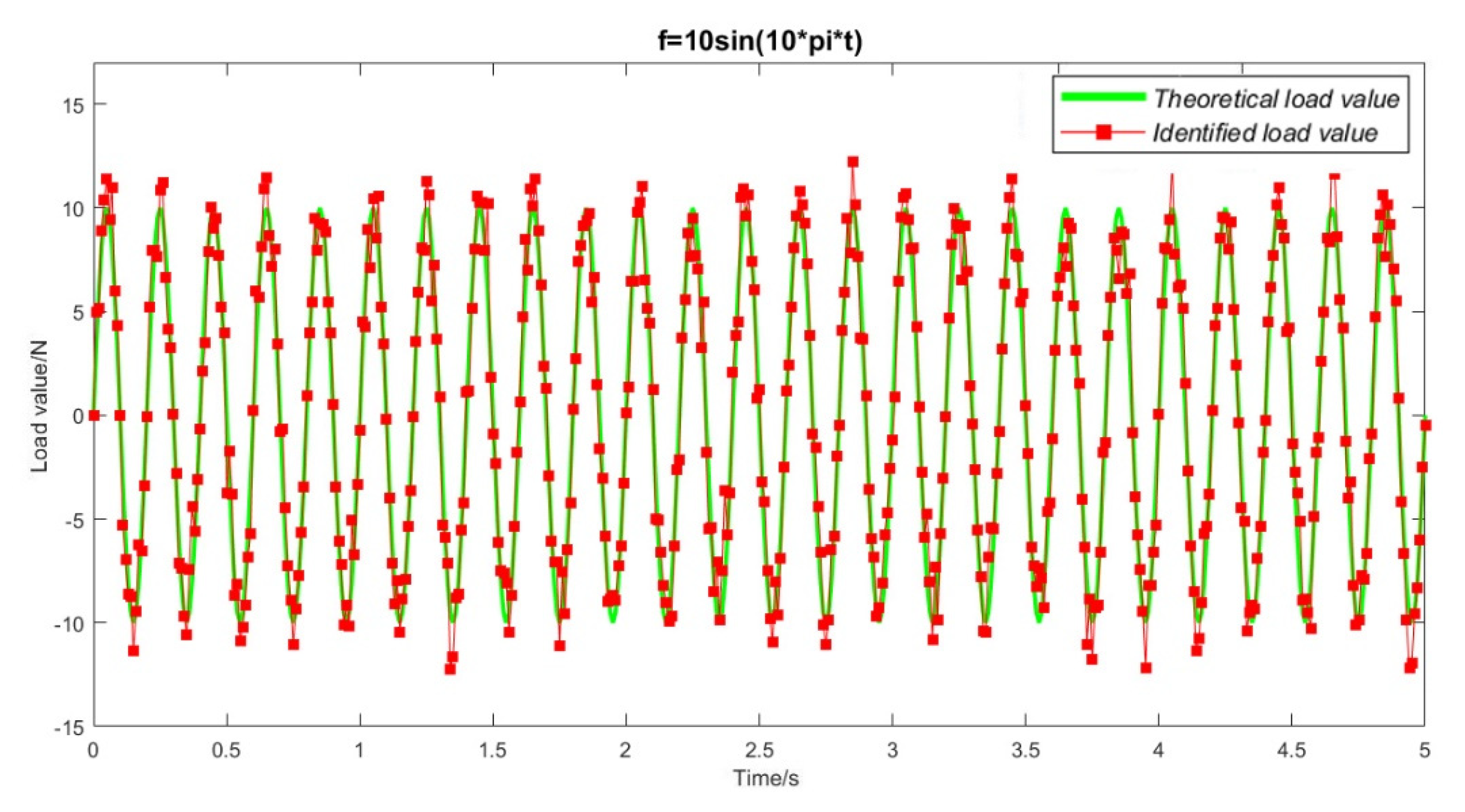 Applsci 12 09623 g013