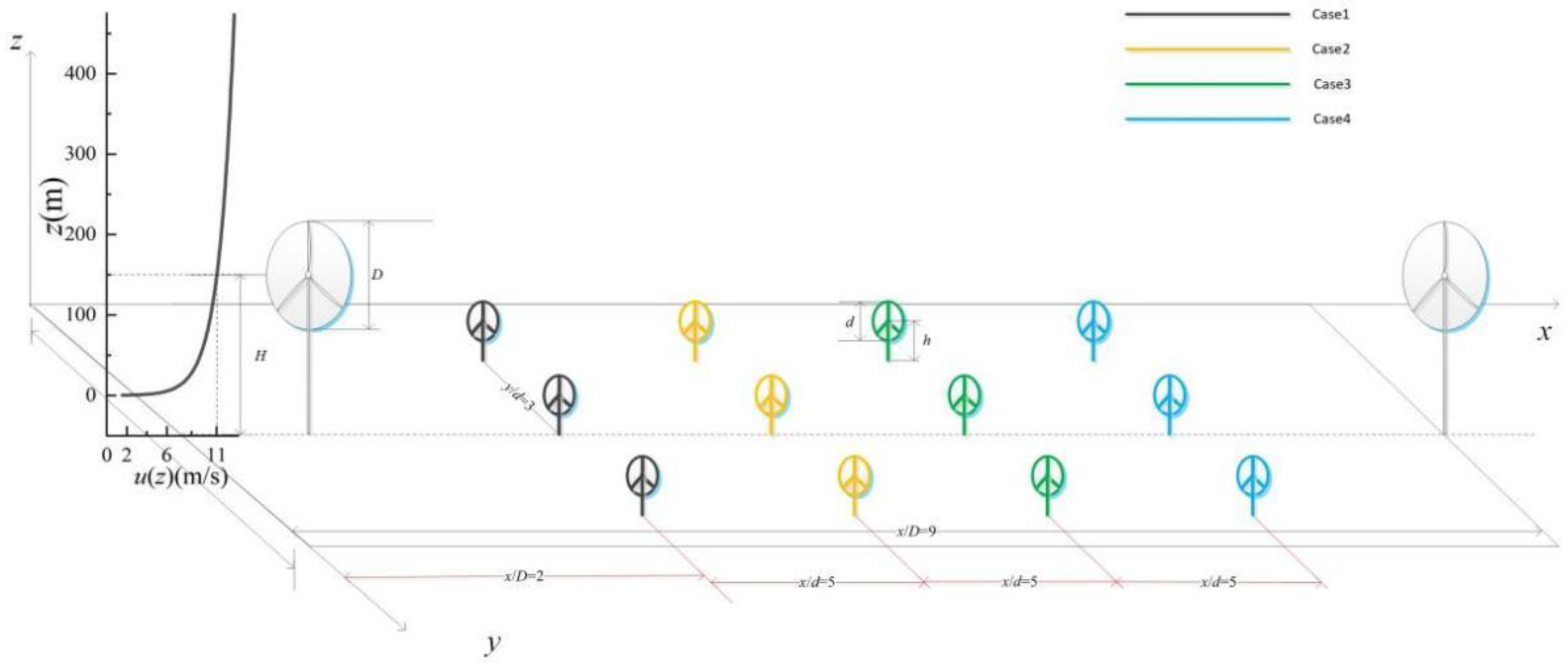 Applsci 12 09624 g001