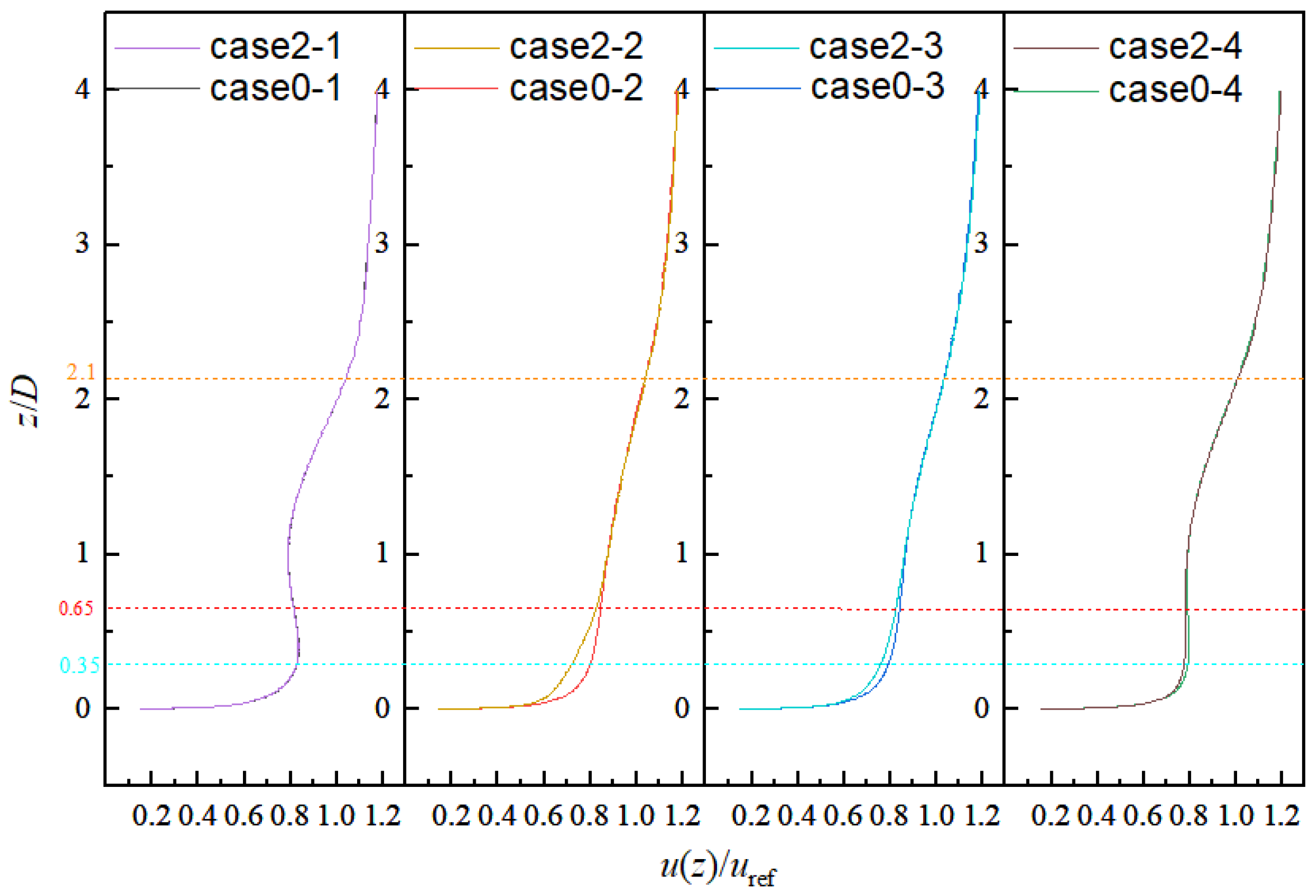 Applsci 12 09624 g005