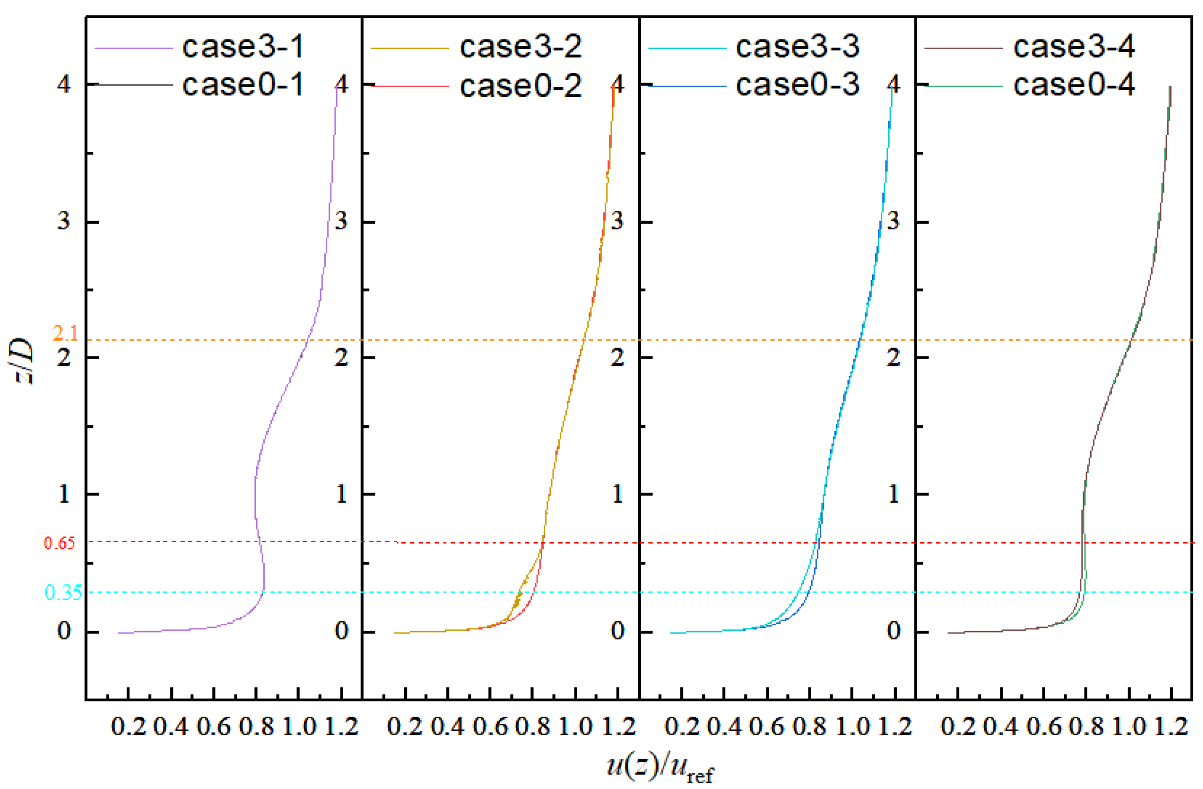 Applsci 12 09624 g006