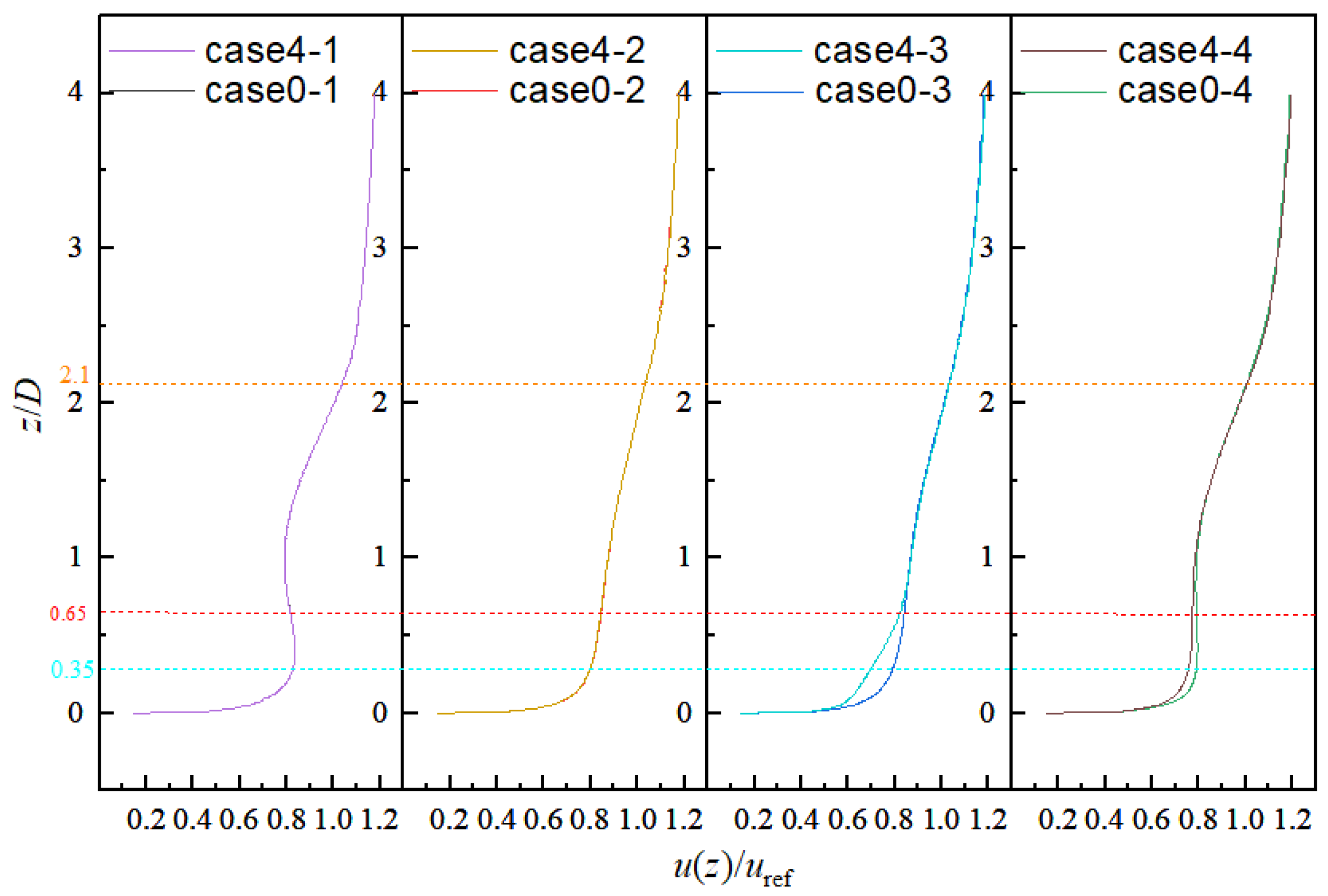 Applsci 12 09624 g007
