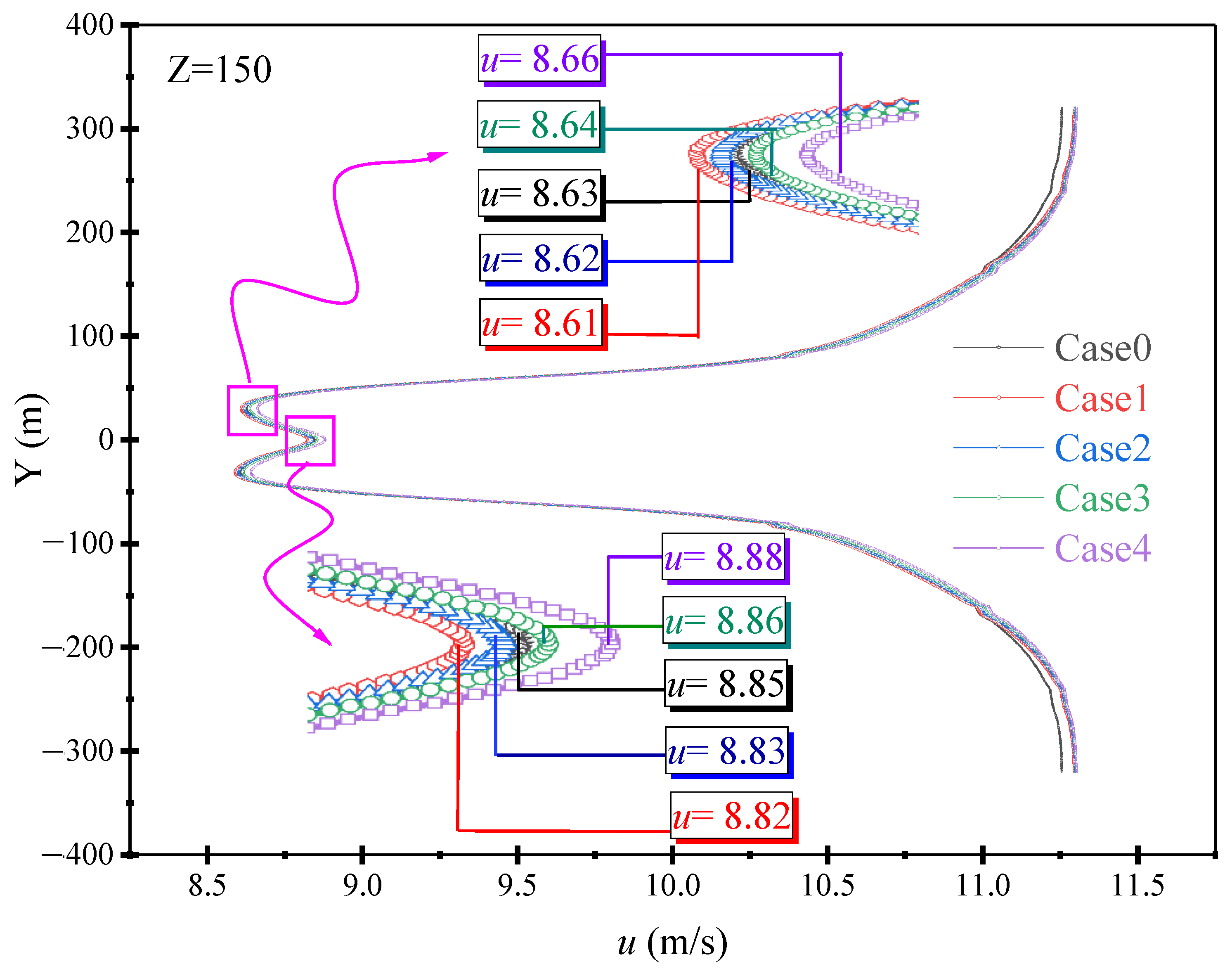 Applsci 12 09624 g009