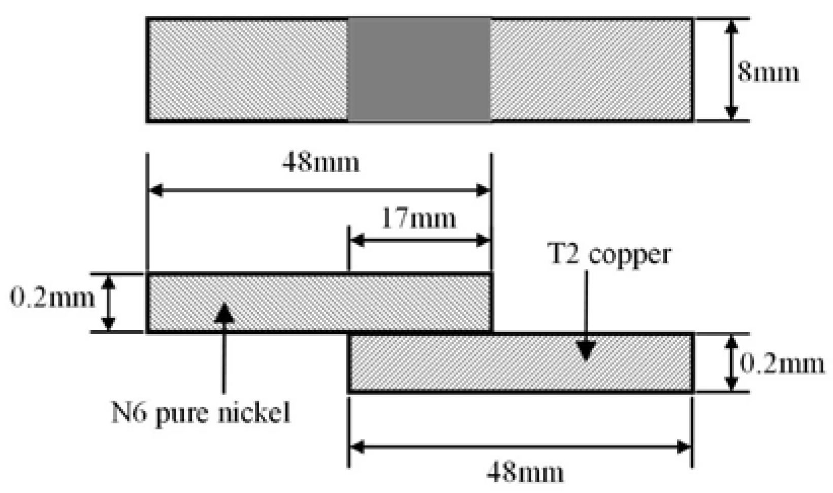 Applied Sciences Free FullText Quality Prediction and Parameter