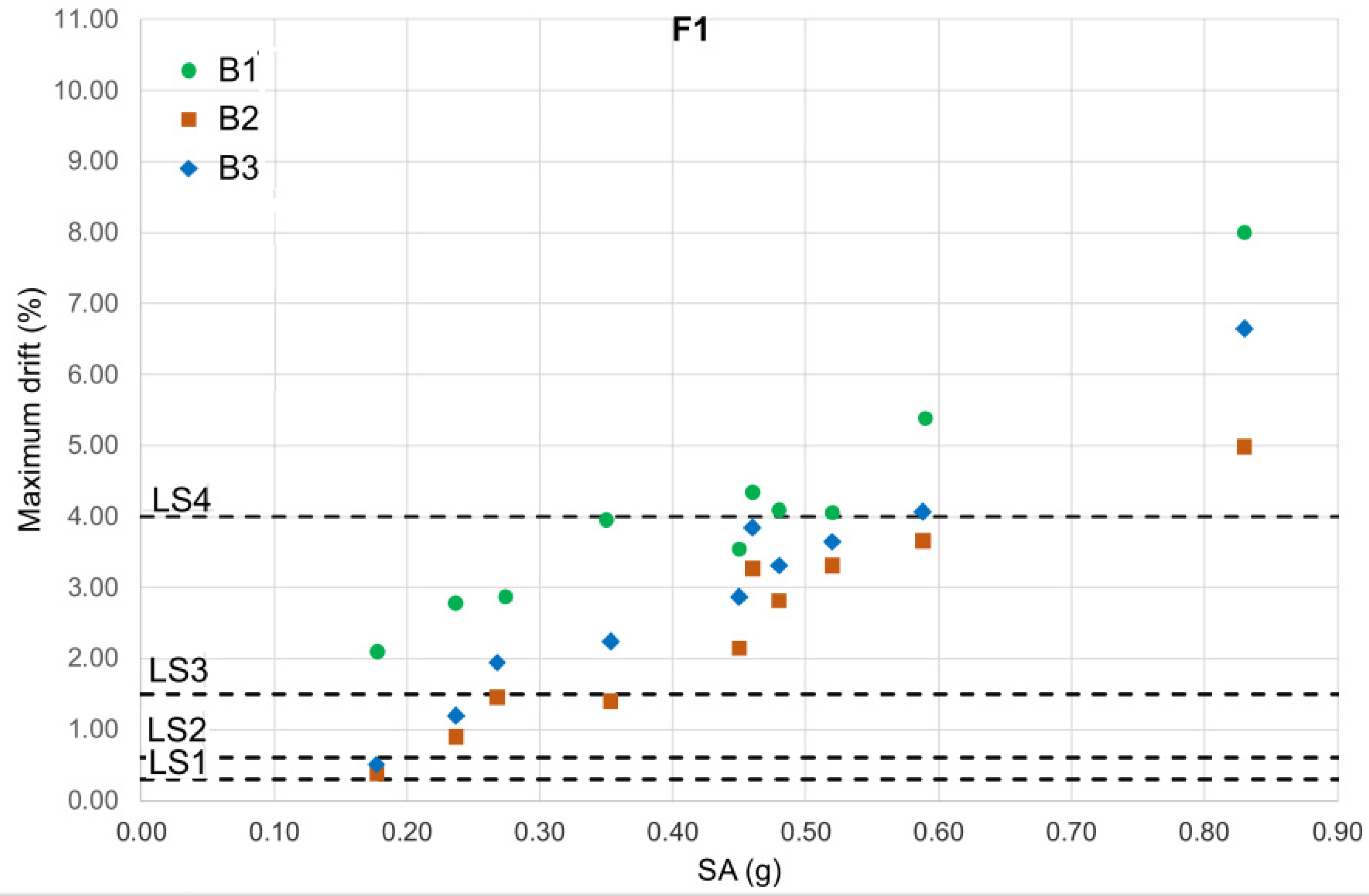 Applsci 12 09626 g005