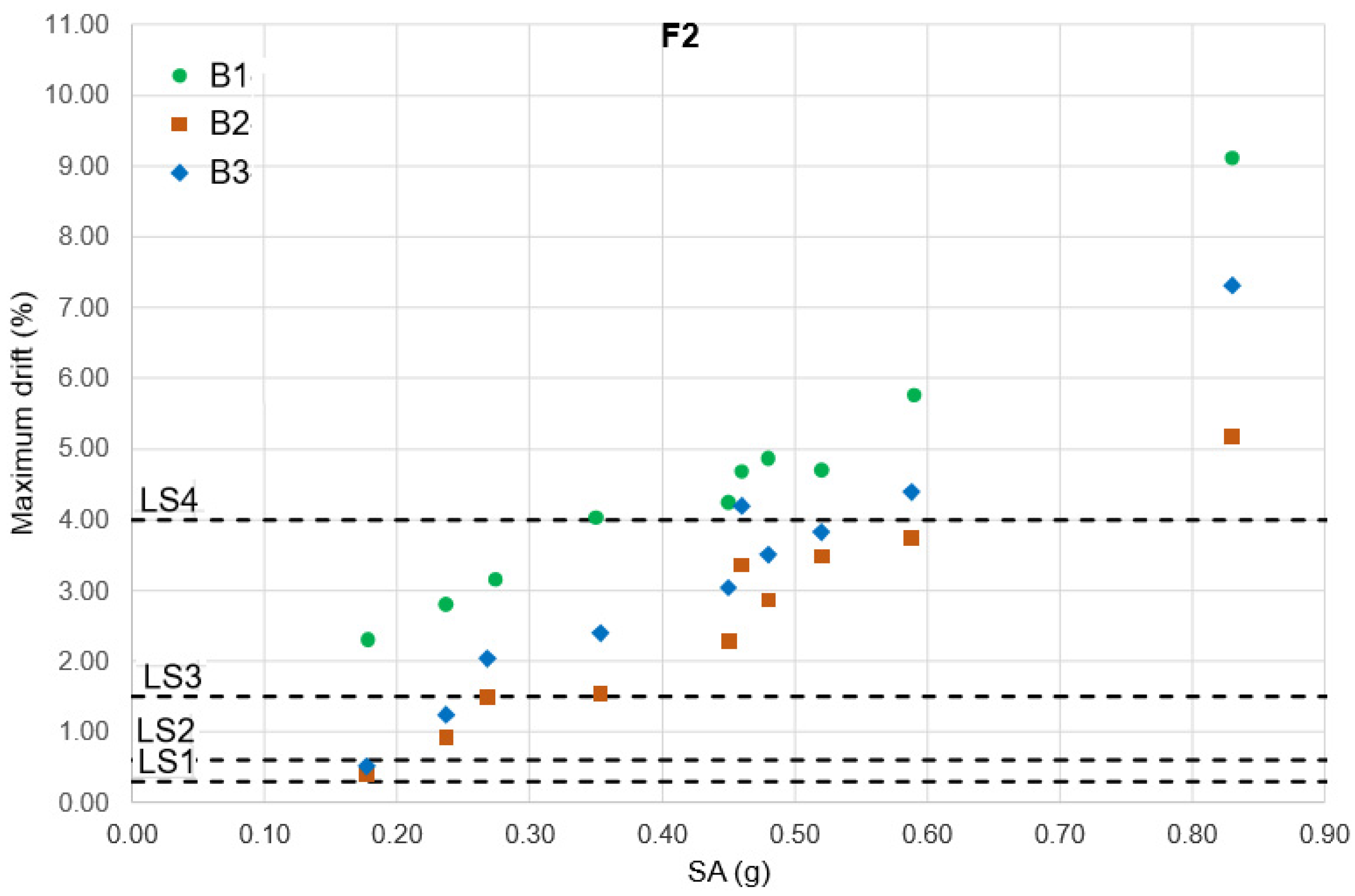 Applsci 12 09626 g006