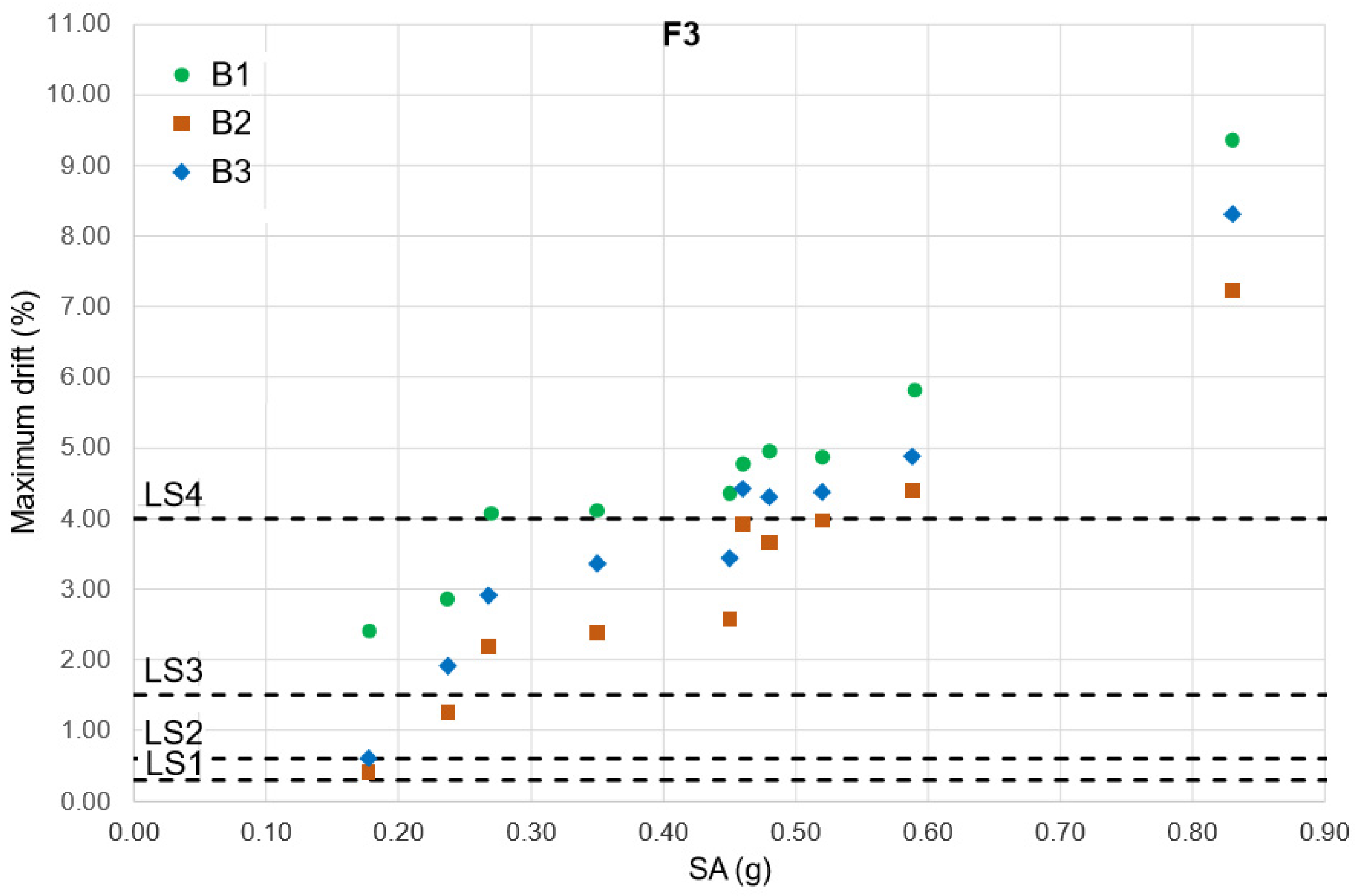 Applsci 12 09626 g007