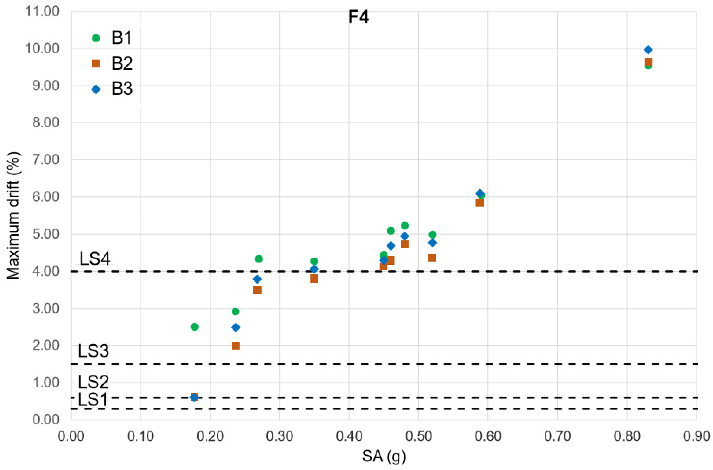 Applsci 12 09626 g008