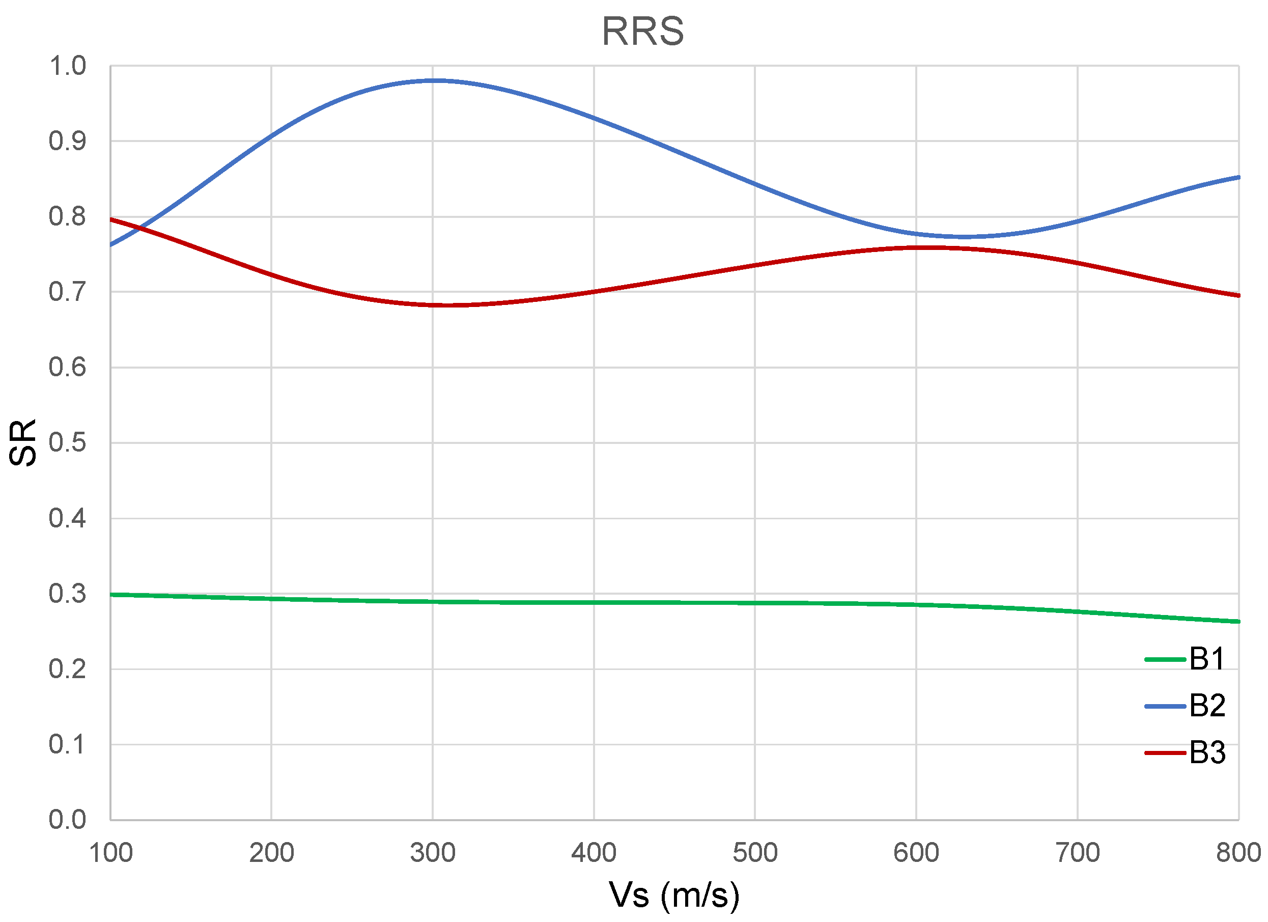 Applsci 12 09626 g009